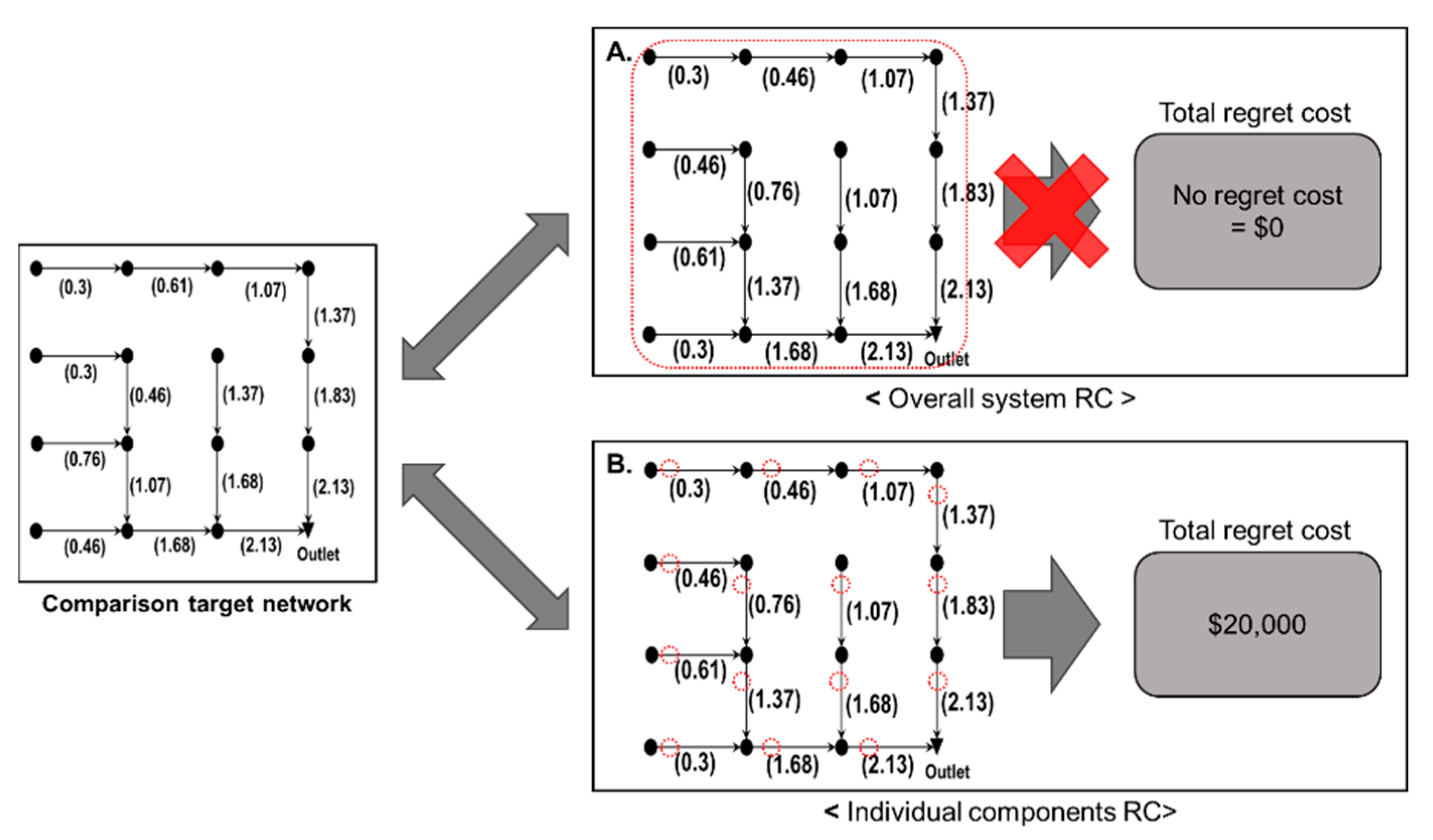 Applsci 10 01834 g001