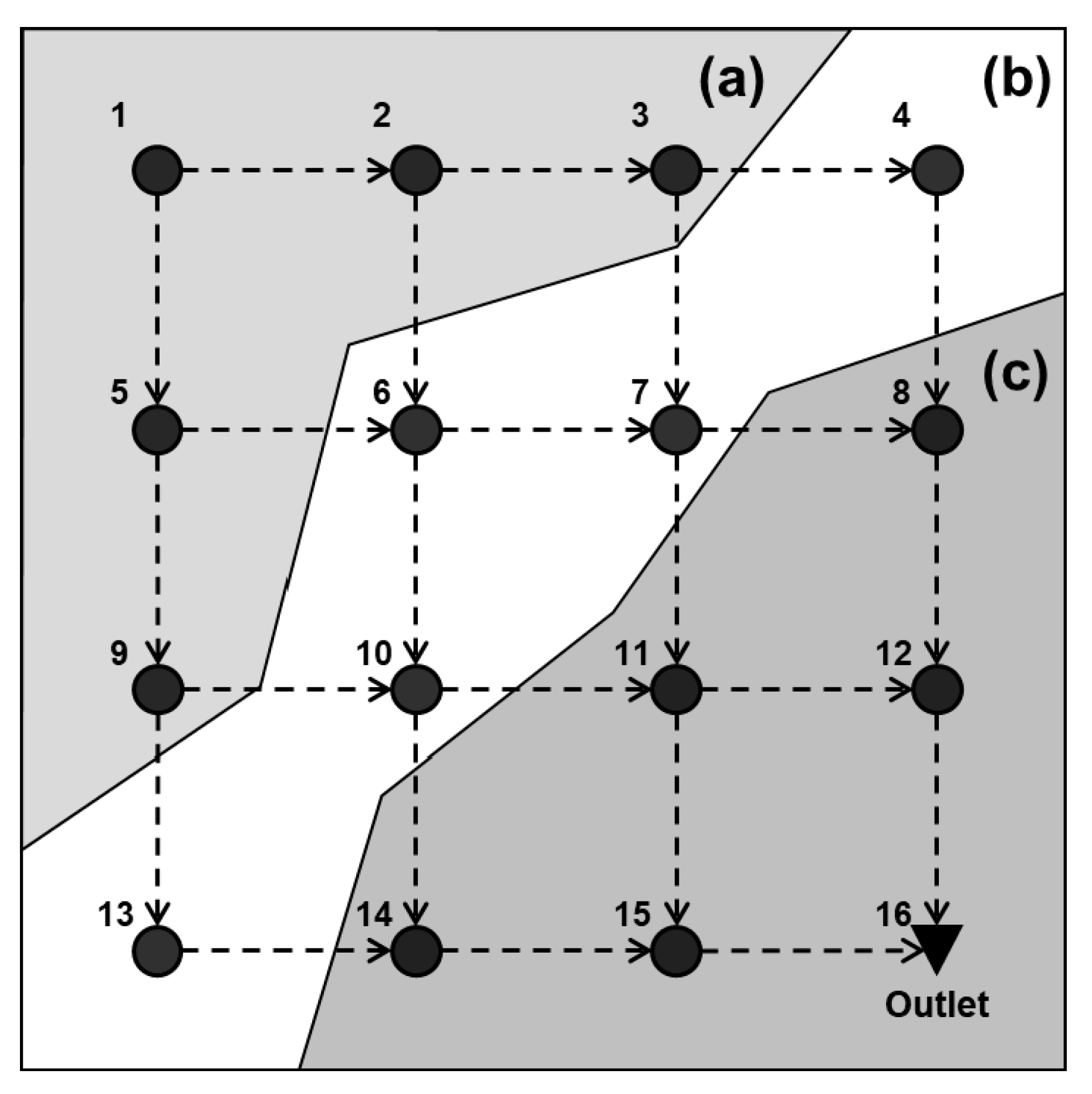 Applsci 10 01834 g005