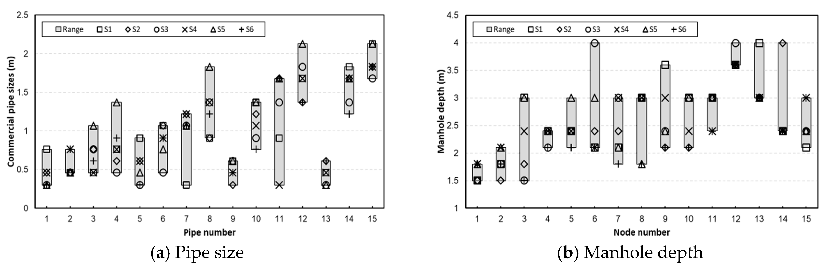 Applsci 10 01834 g007