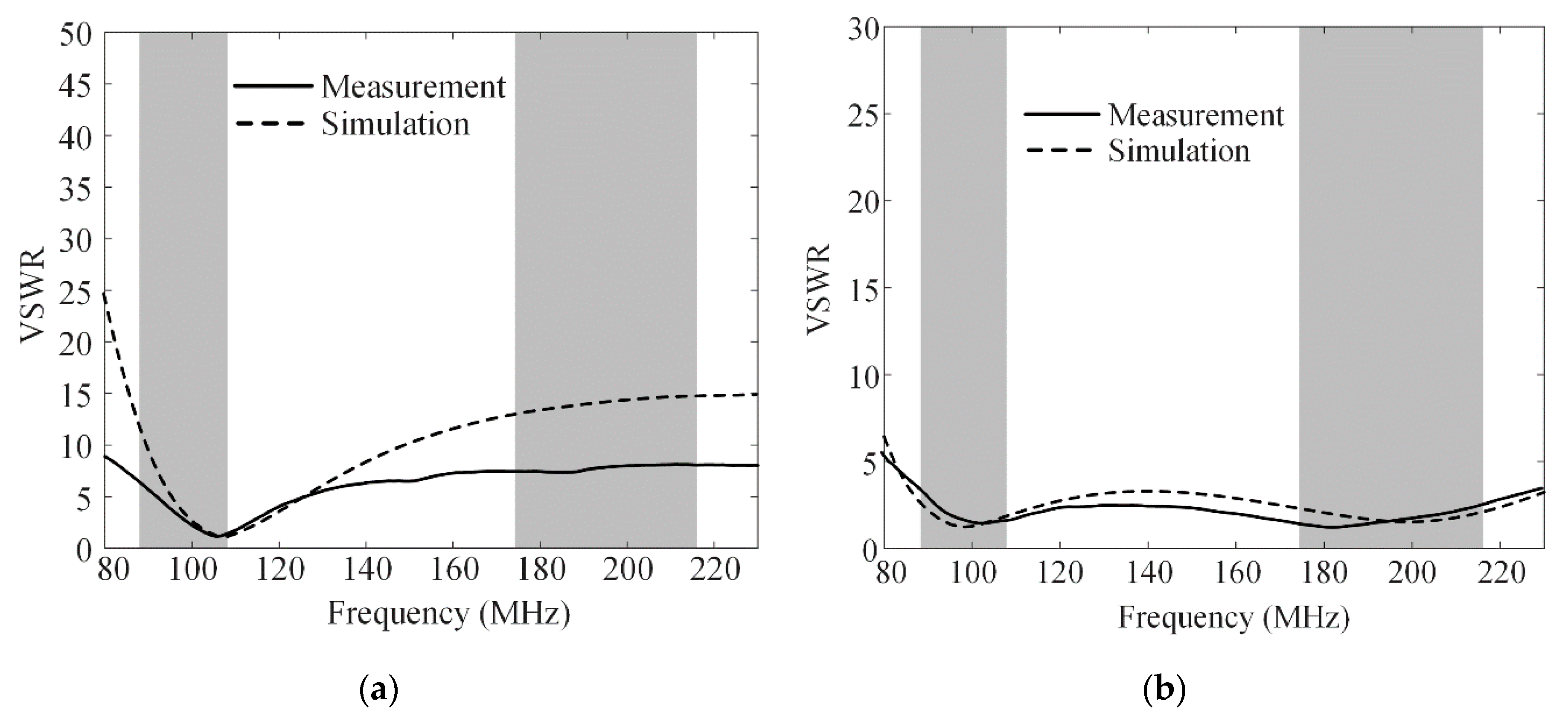 Applsci 10 01835 g005 Applsci 10 01835 g005