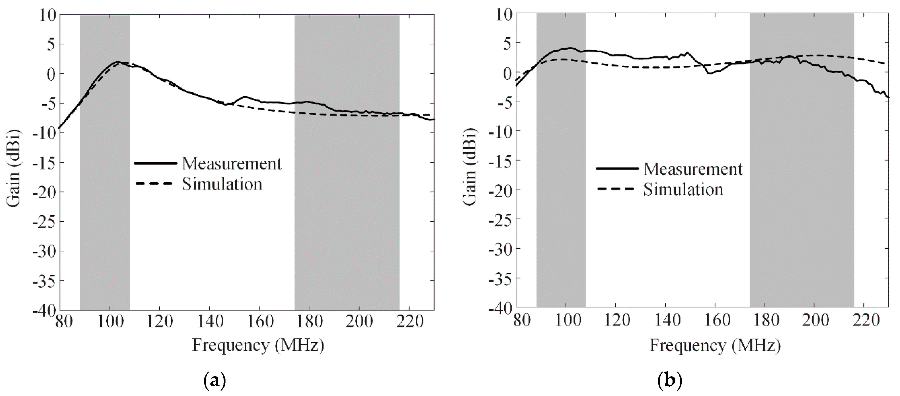 Applsci 10 01835 g006 Applsci 10 01835 g006
