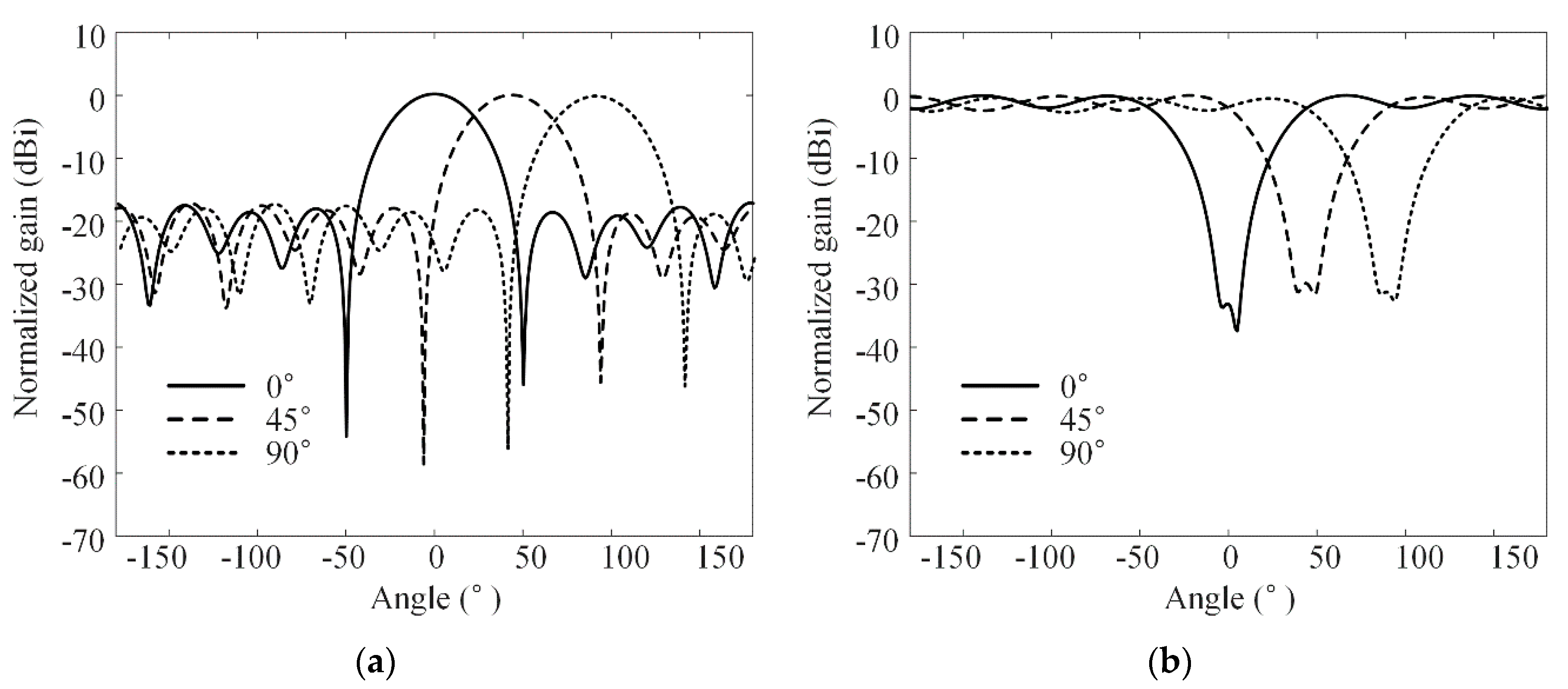 Applsci 10 01835 g008 Applsci 10 01835 g008