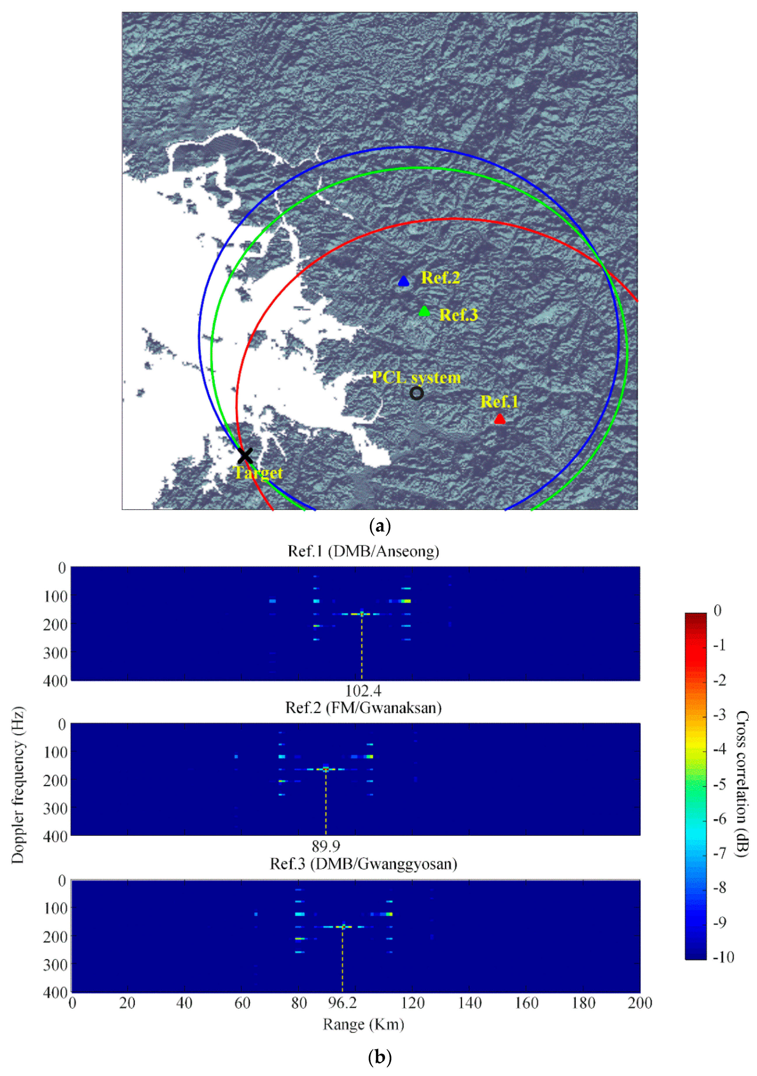 Applsci 10 01835 g009 Applsci 10 01835 g009