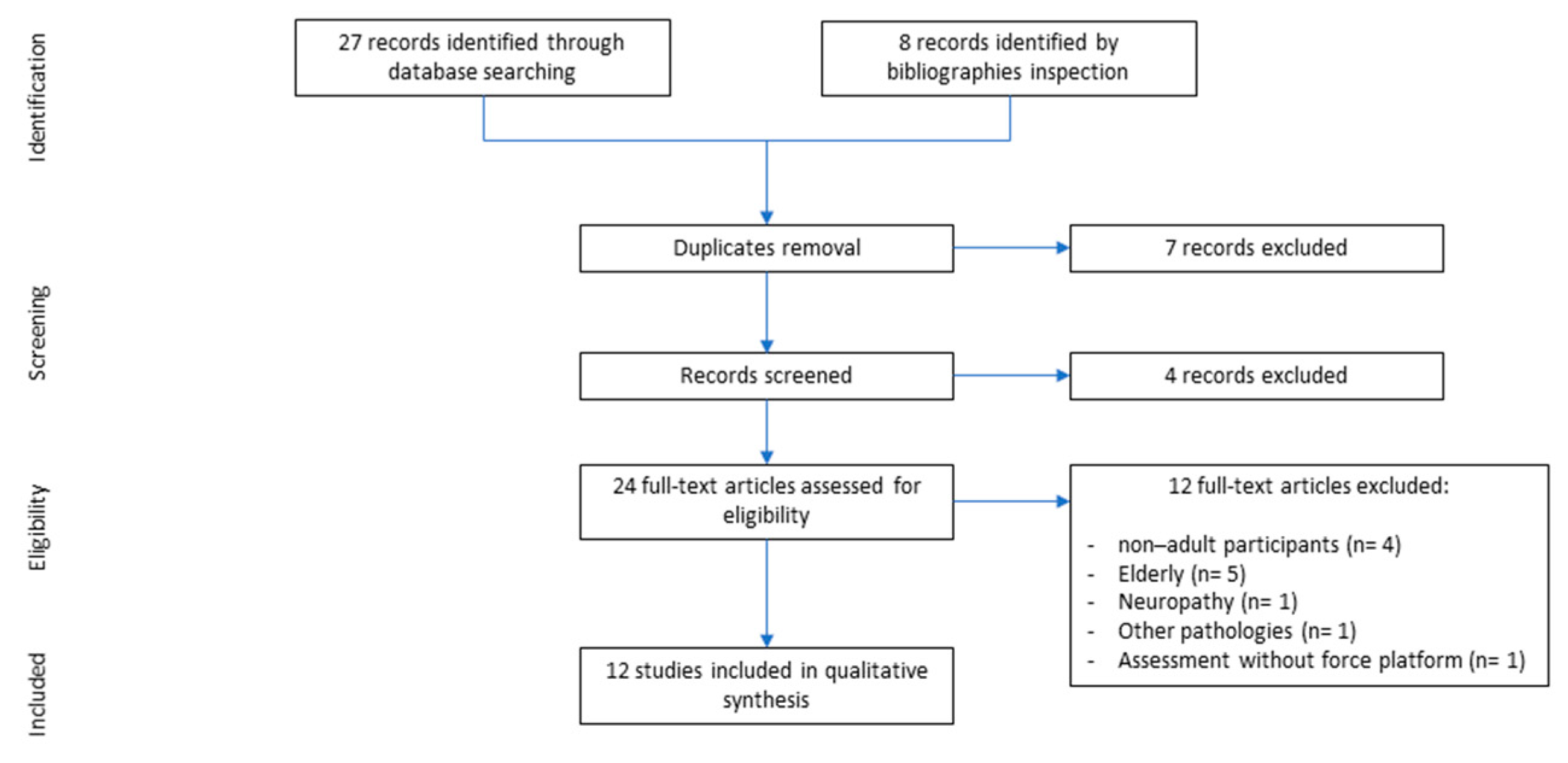 Applsci 10 01842 g001 Applsci 10 01842 g001