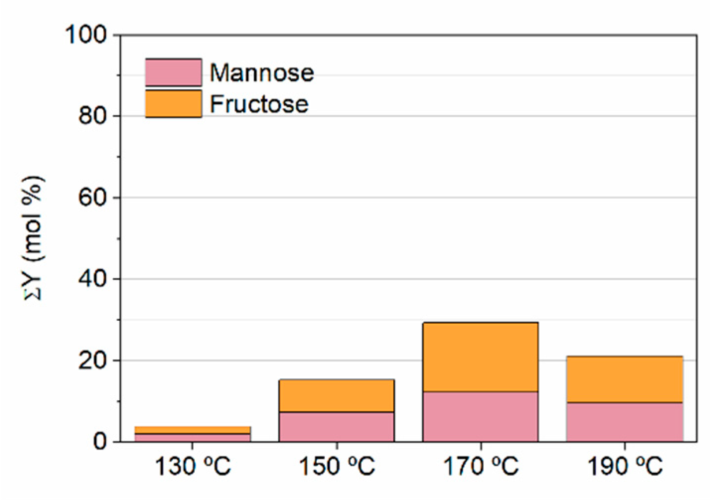 Applsci 10 01843 g002