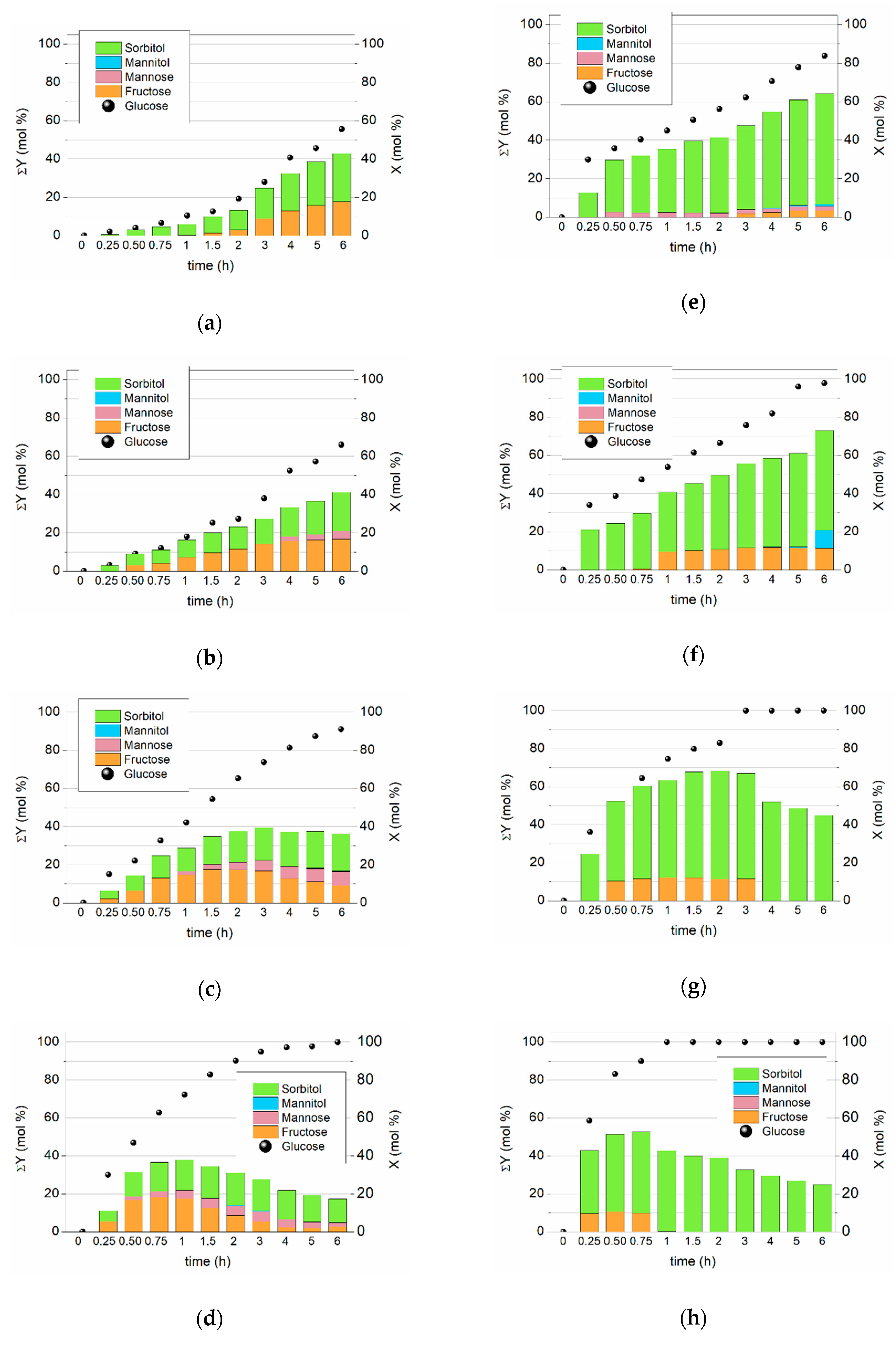 Applsci 10 01843 g003