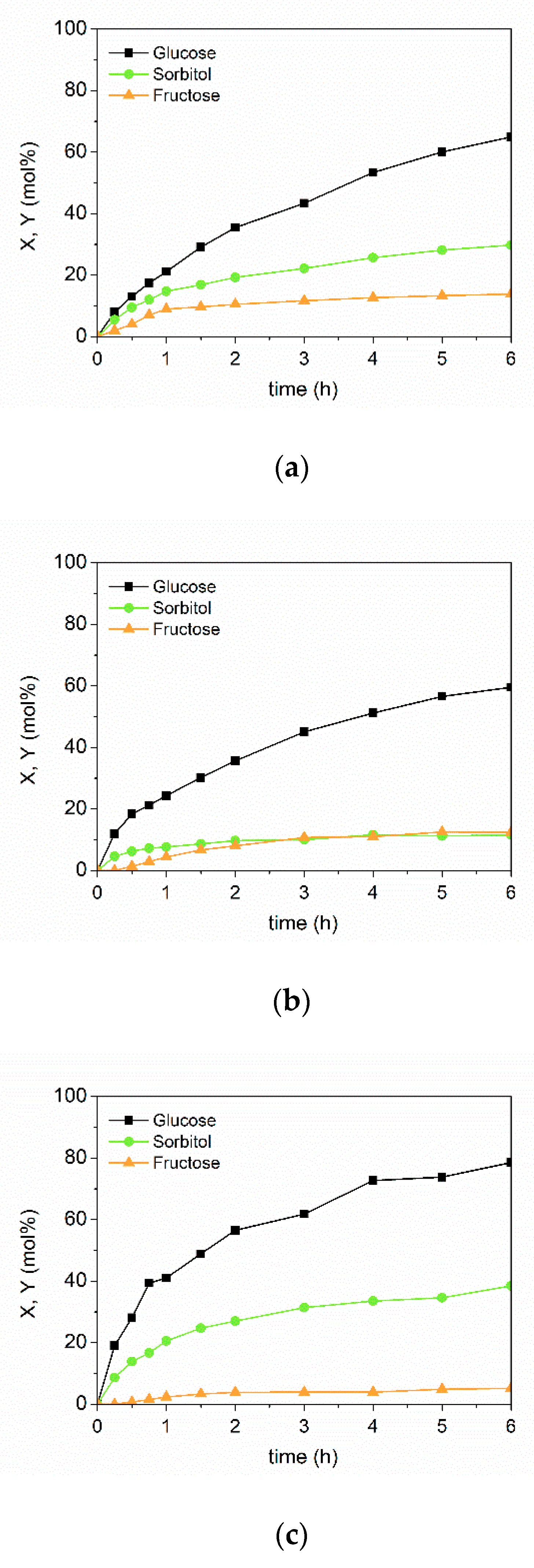 Applsci 10 01843 g004