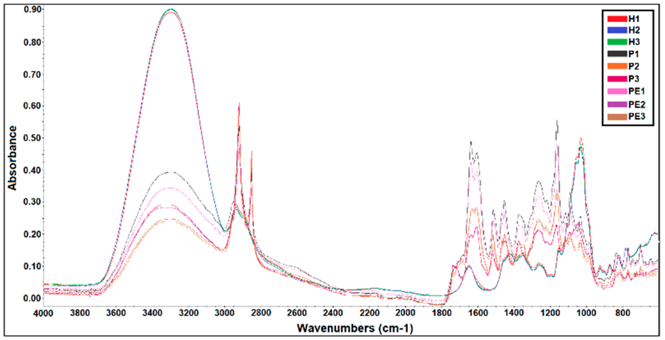 Applsci 10 01845 g001 Applsci 10 01845 g001