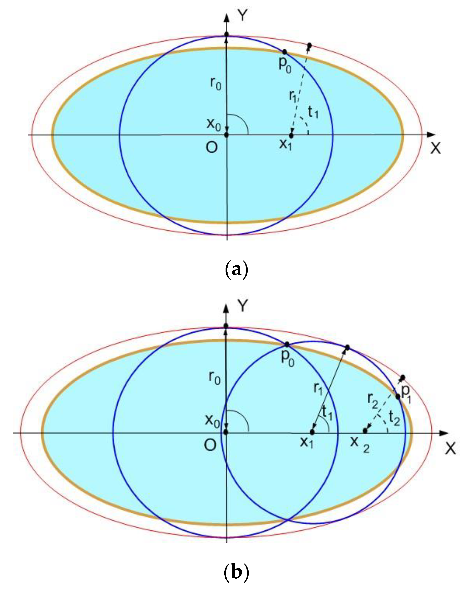 Applsci 10 01846 g002 Applsci 10 01846 g002