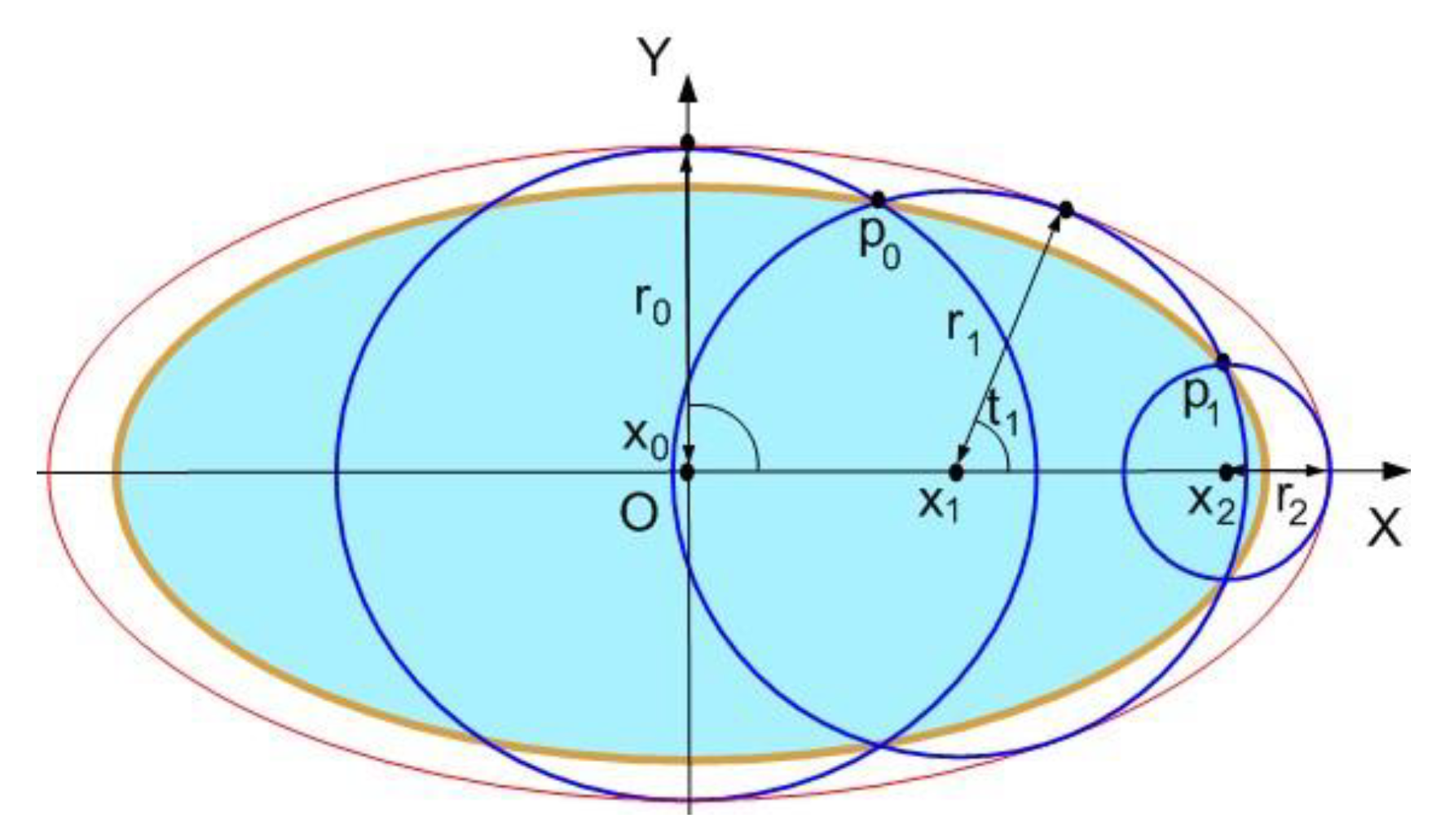 Applsci 10 01846 g003 Applsci 10 01846 g003