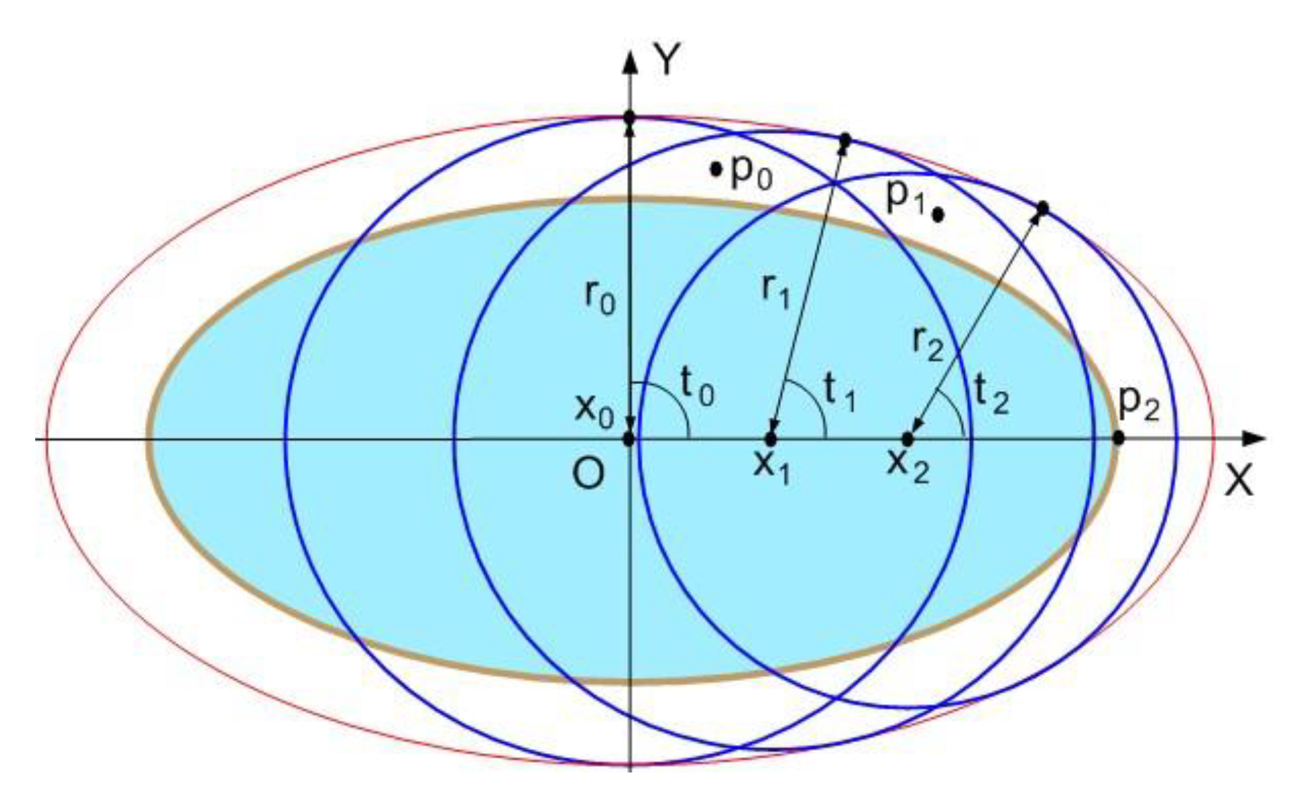 Applsci 10 01846 g004 Applsci 10 01846 g004