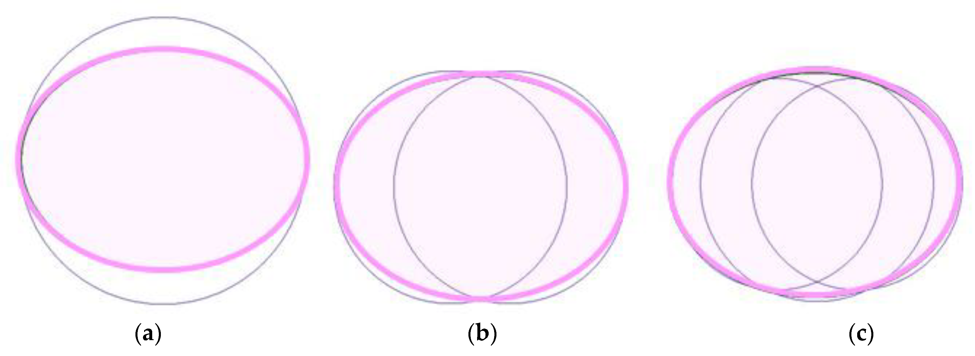 Applsci 10 01846 g005 Applsci 10 01846 g005