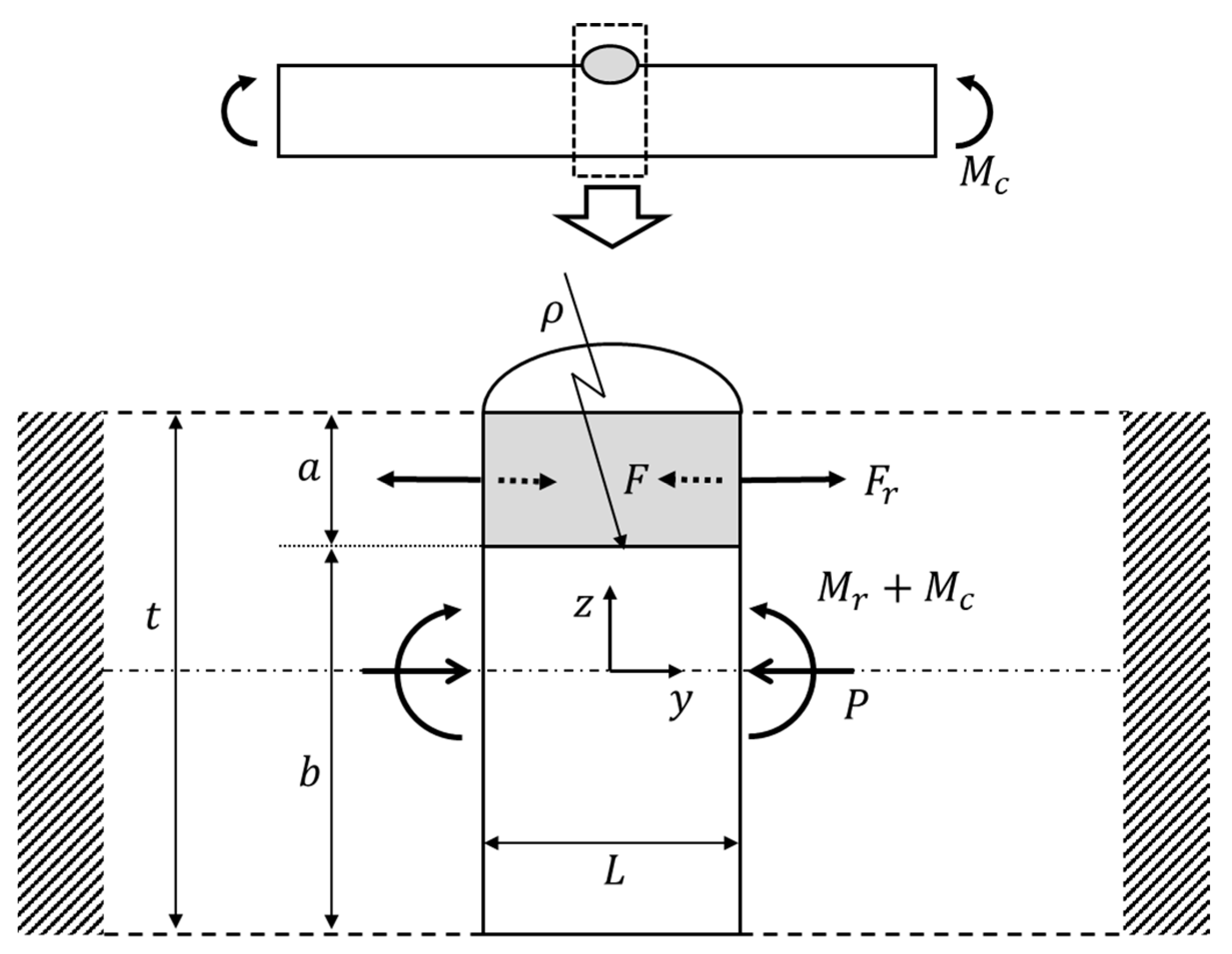 Applsci 10 01848 g001