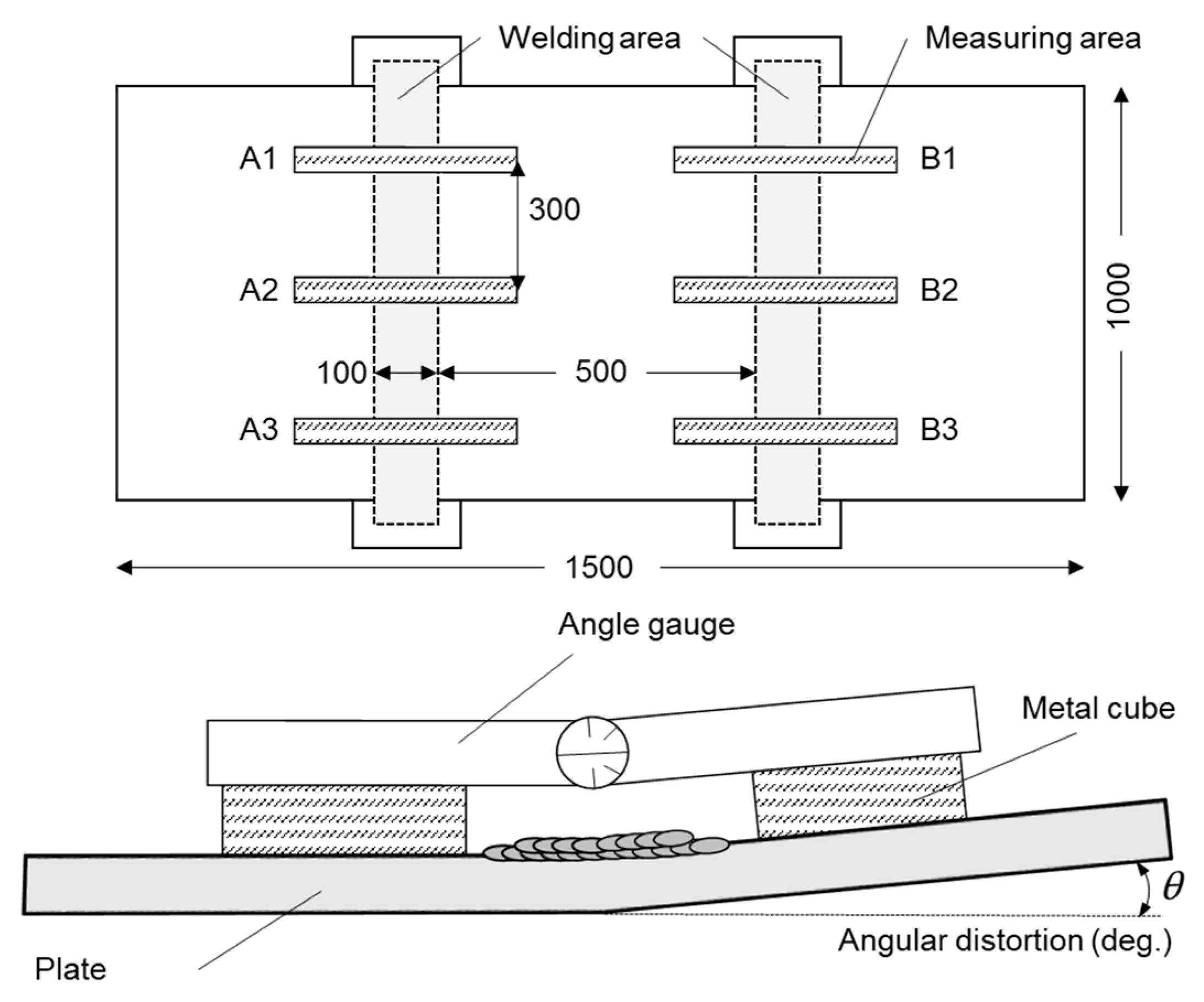 Applsci 10 01848 g002