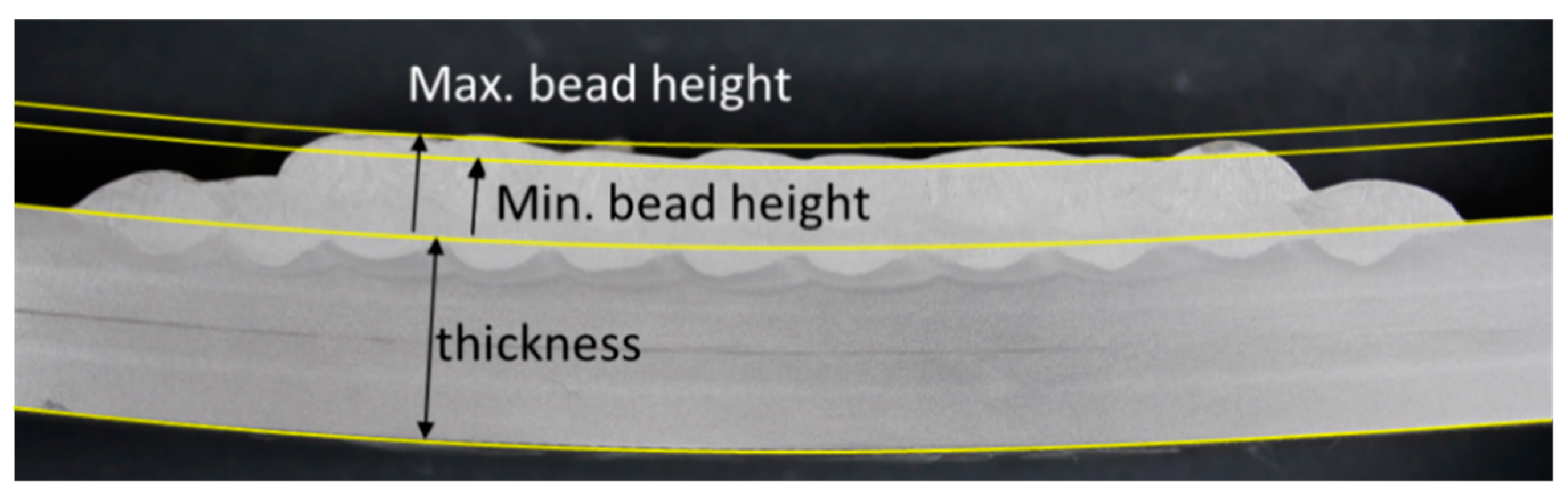 Applsci 10 01848 g003