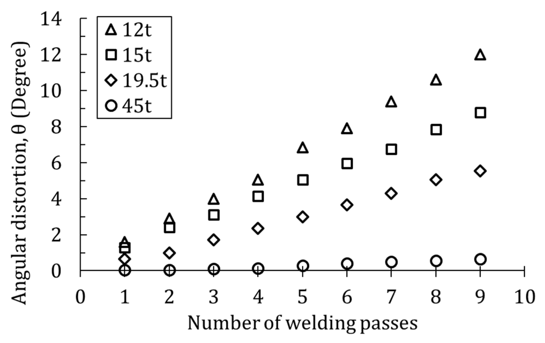 Applsci 10 01848 g004