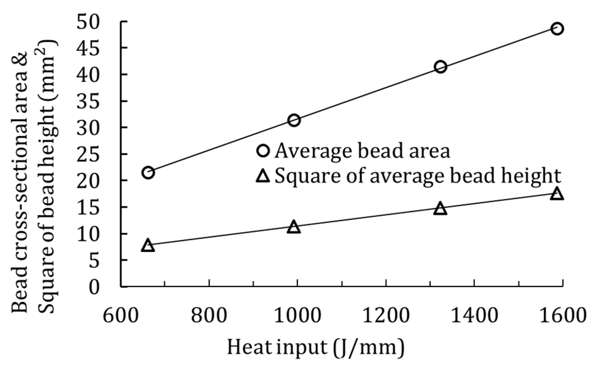 Applsci 10 01848 g005