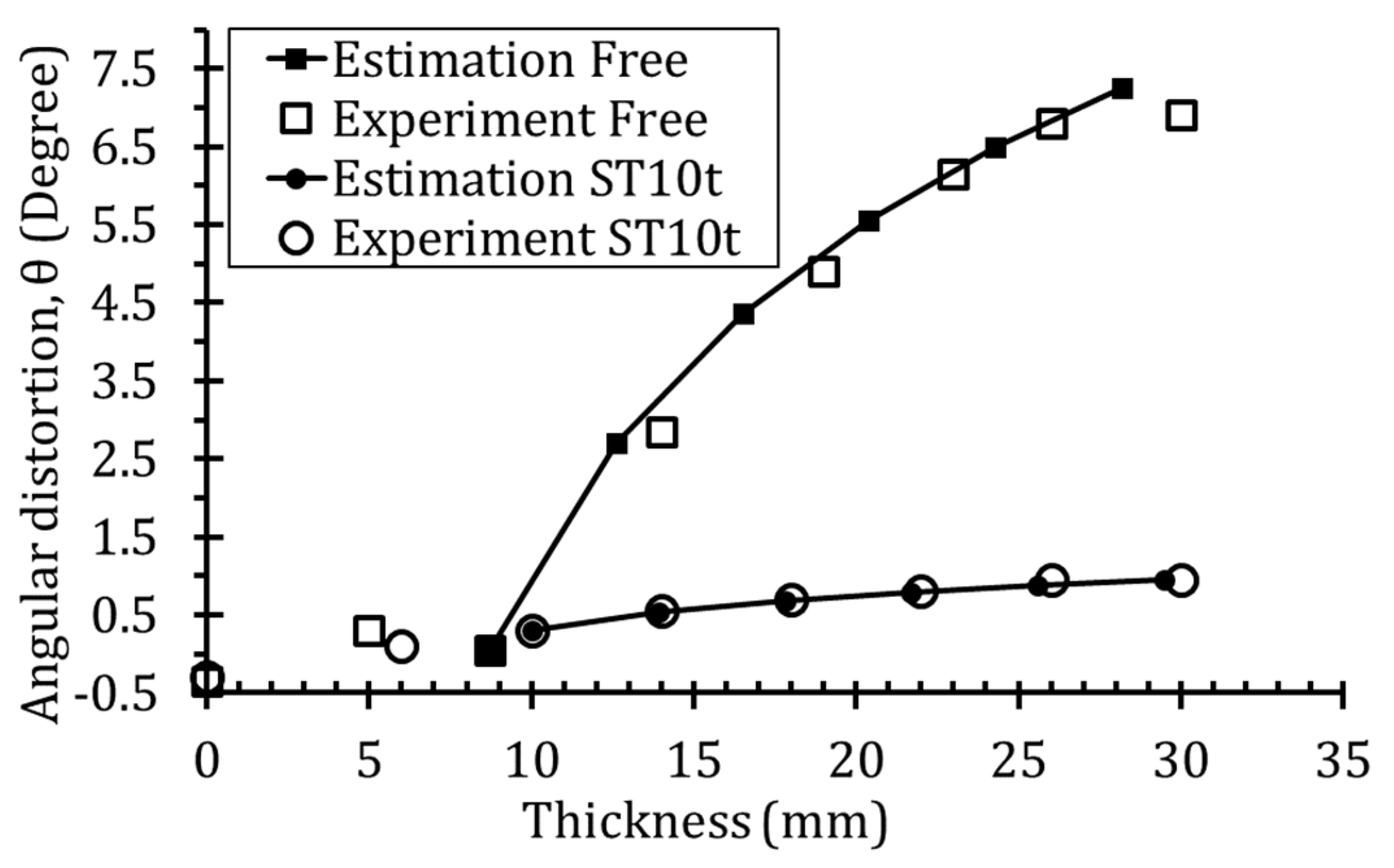 Applsci 10 01848 g010