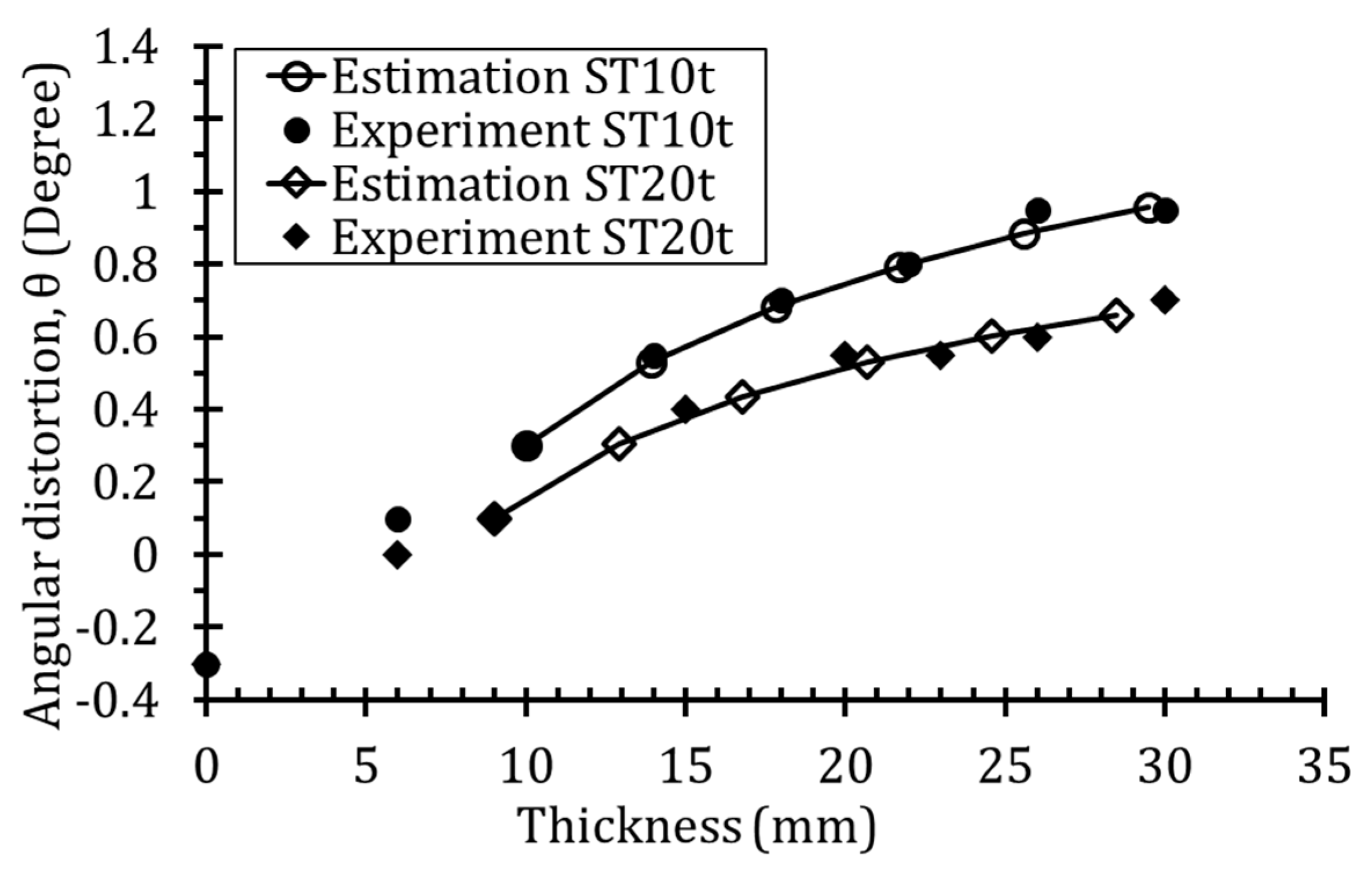 Applsci 10 01848 g011