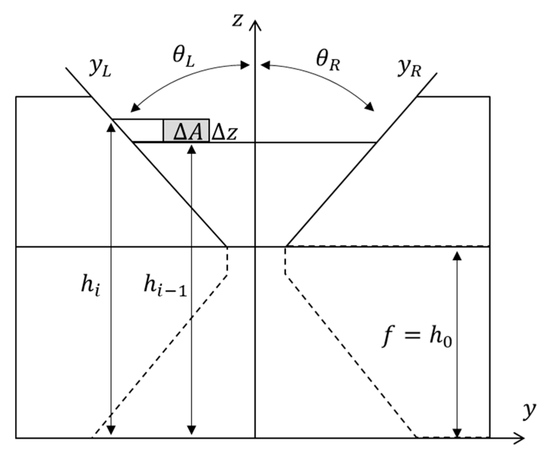 Applsci 10 01848 g013