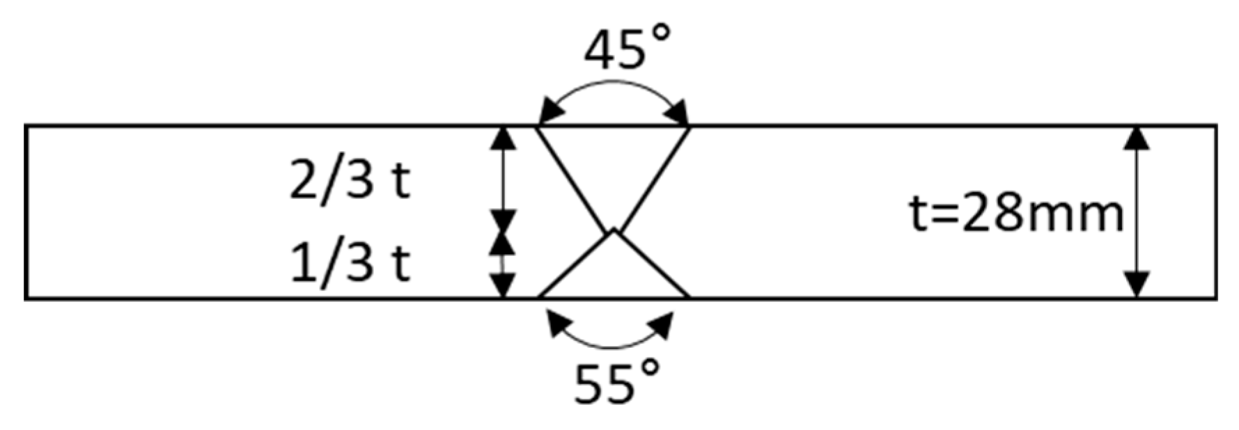 Applsci 10 01848 g014