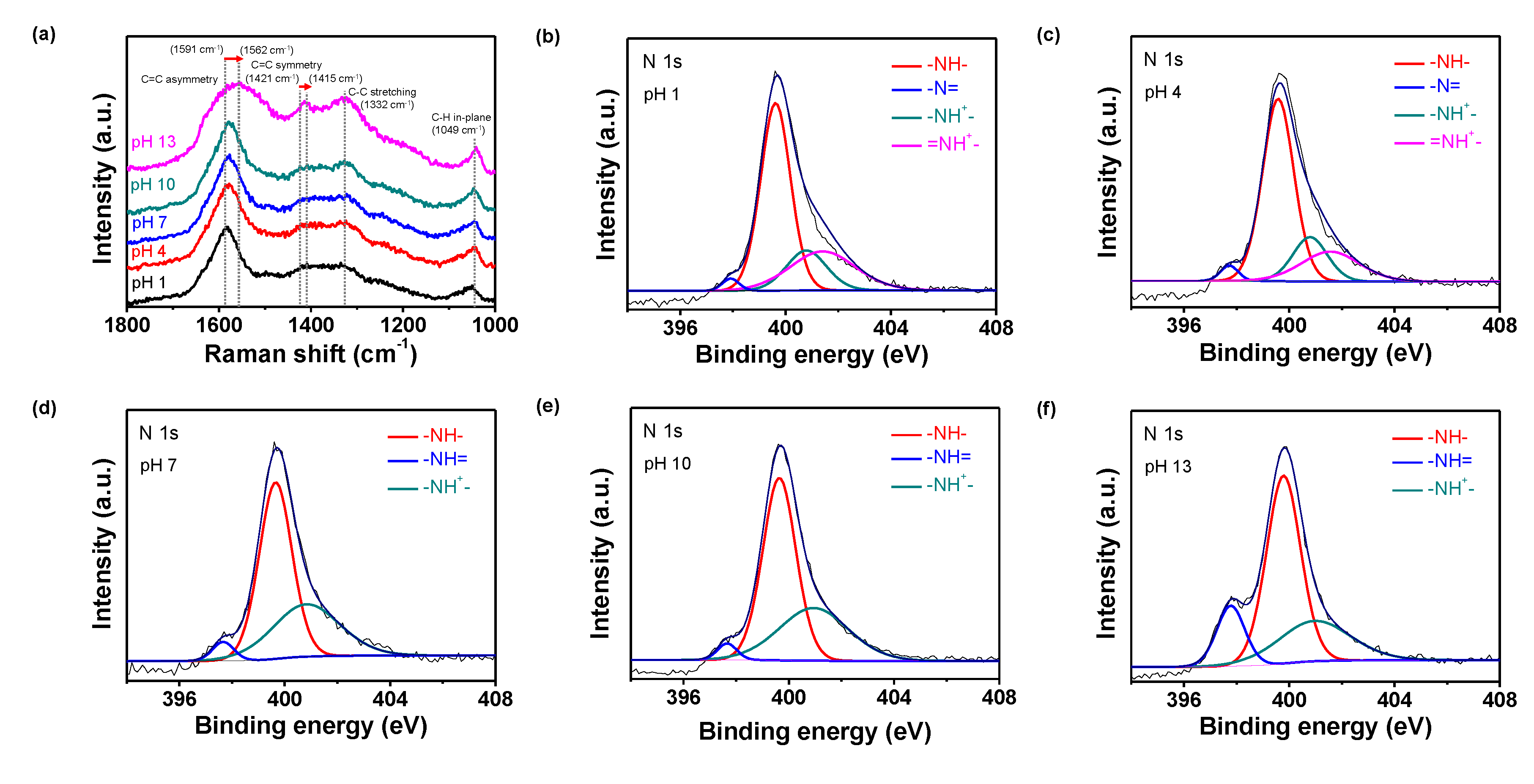 Applsci 10 01850 g003