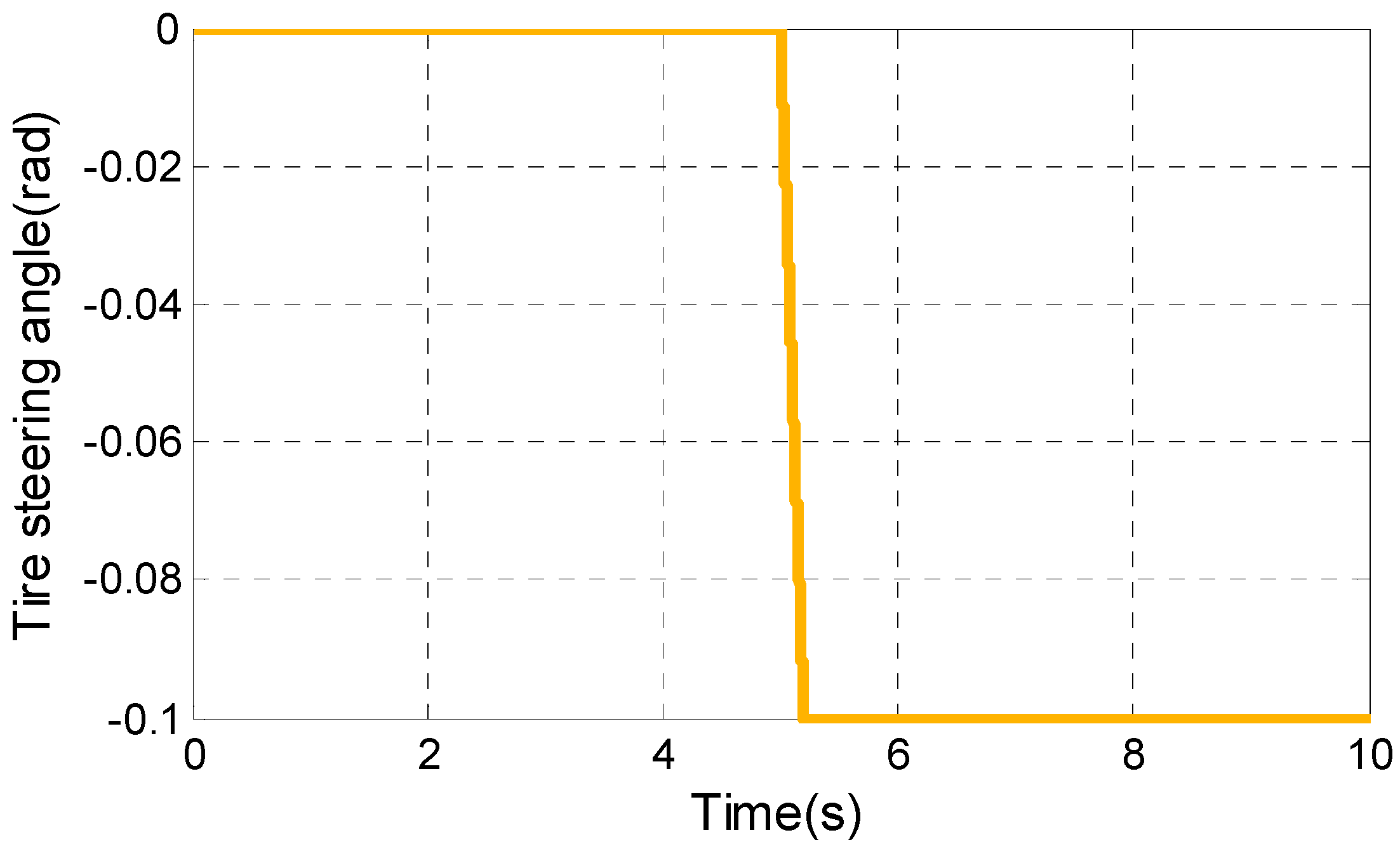 Applsci 10 01852 g002