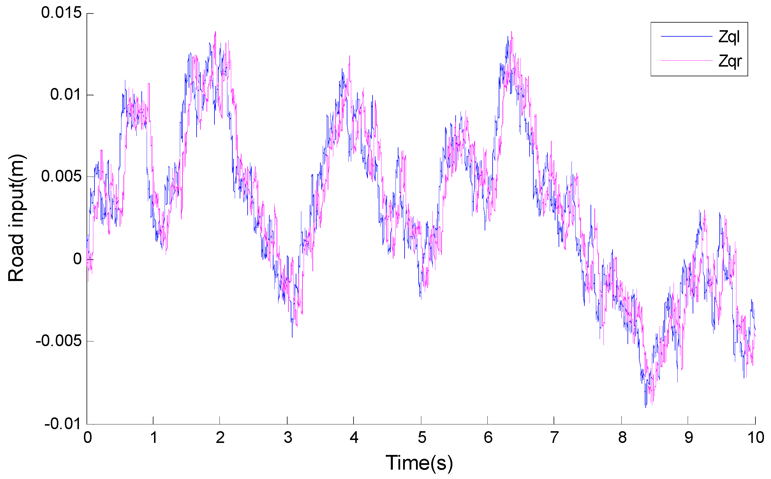 Applsci 10 01852 g004