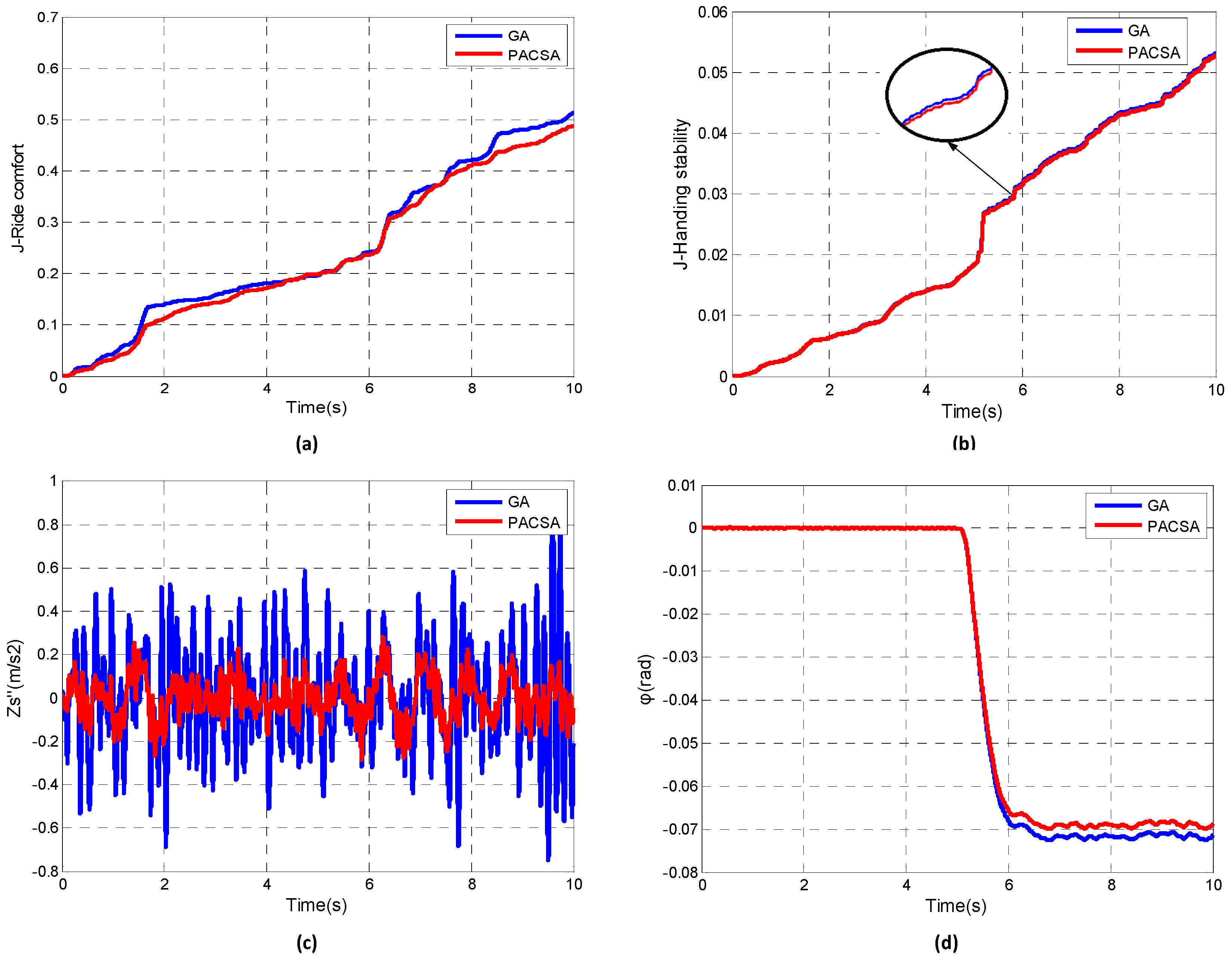 Applsci 10 01852 g012