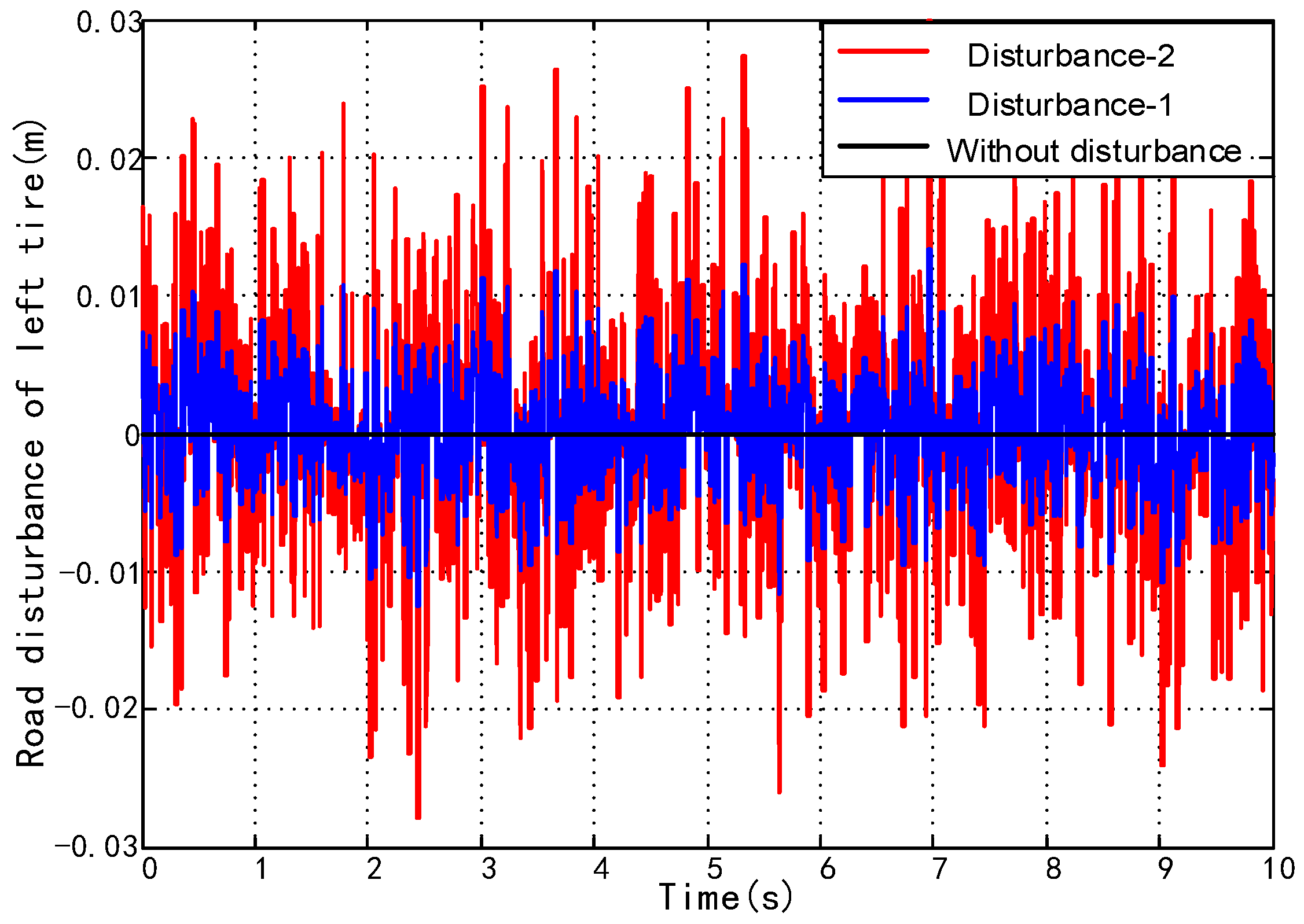 Applsci 10 01852 g015
