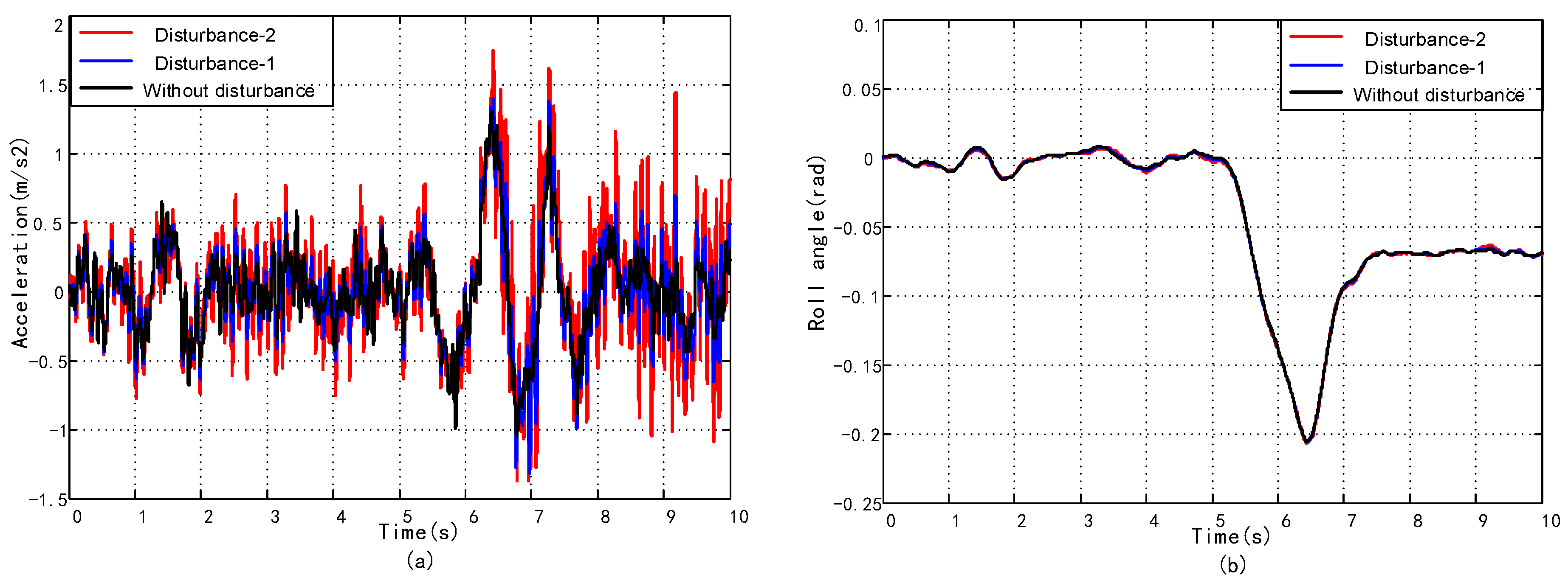 Applsci 10 01852 g016