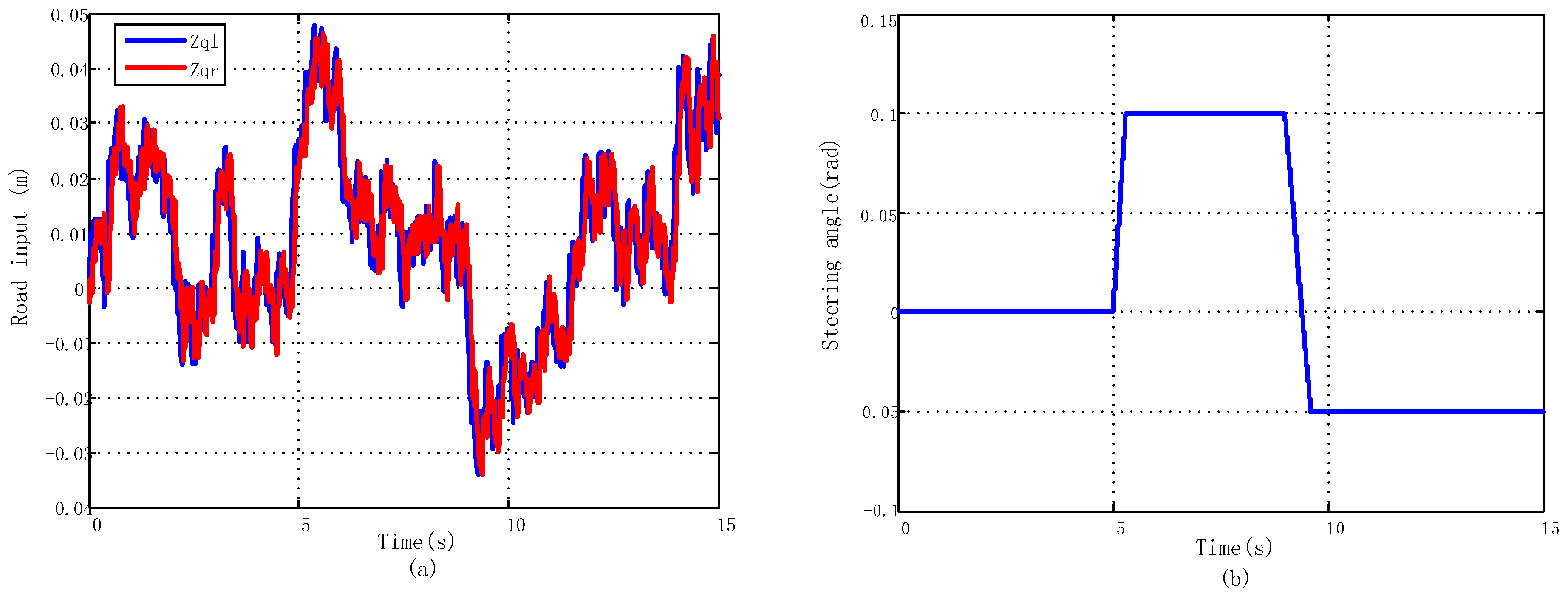 Applsci 10 01852 g022