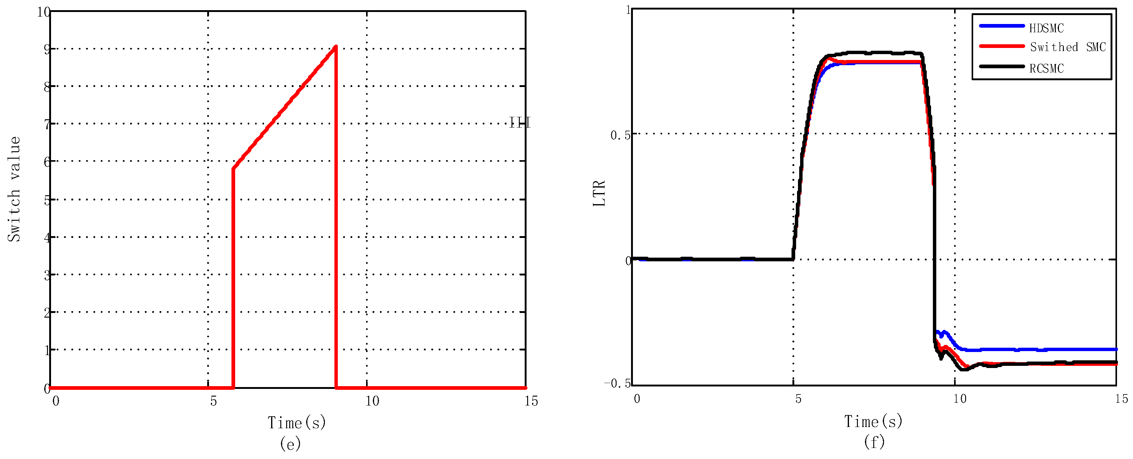 Applsci 10 01852 g023b