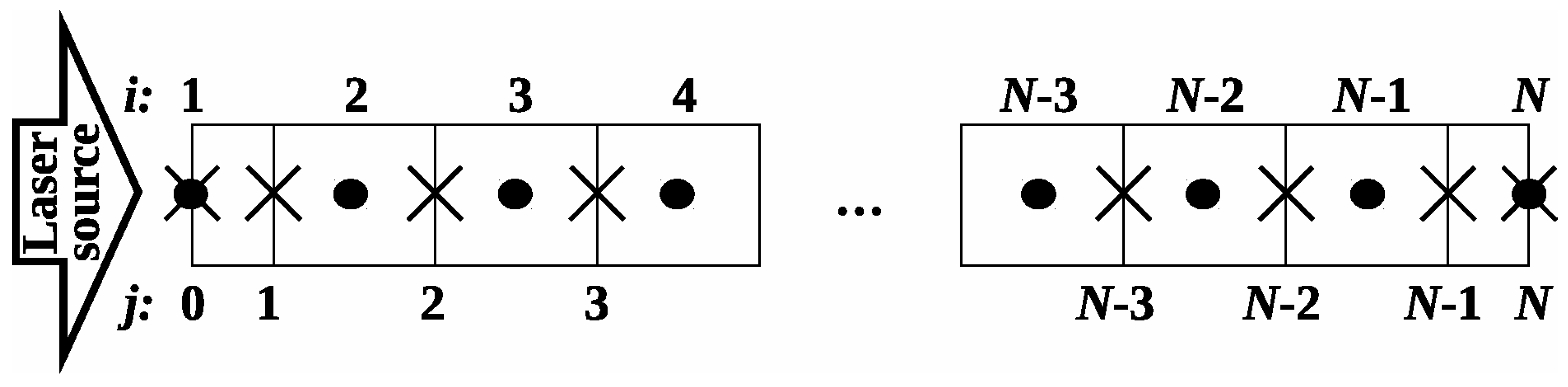 Applsci 10 01853 g001 Applsci 10 01853 g001