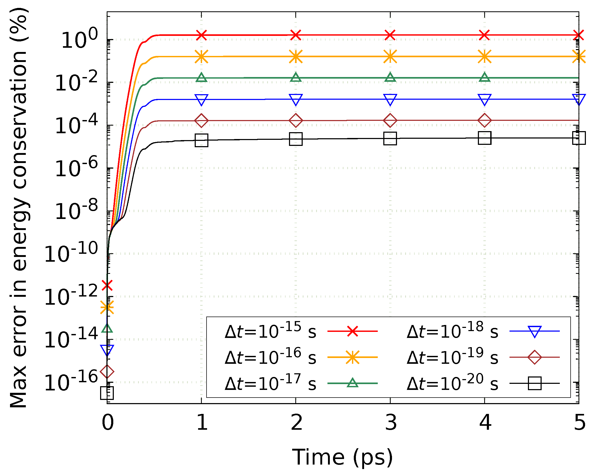 Applsci 10 01853 g003 Applsci 10 01853 g003