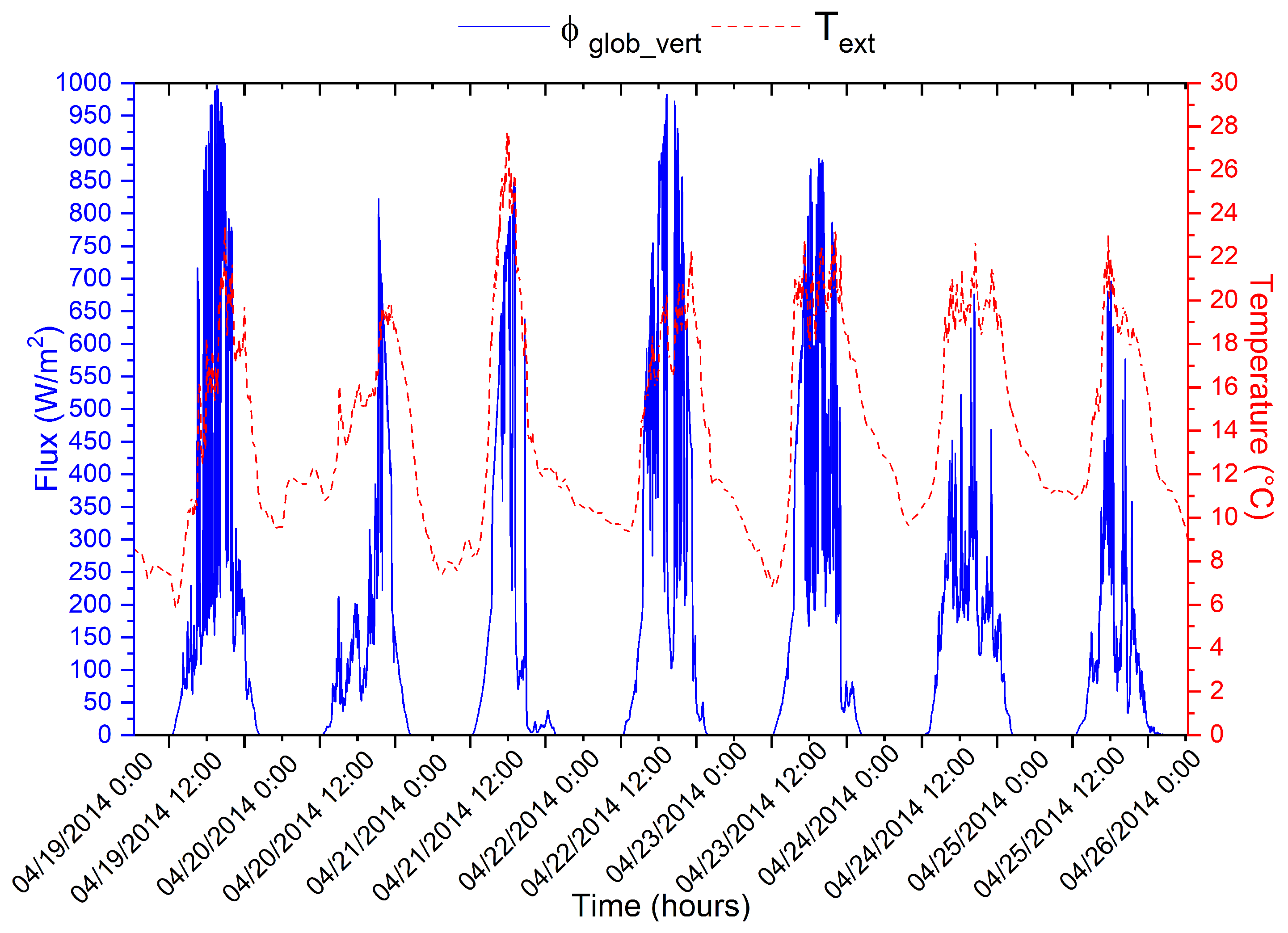 Applsci 10 01854 g005
