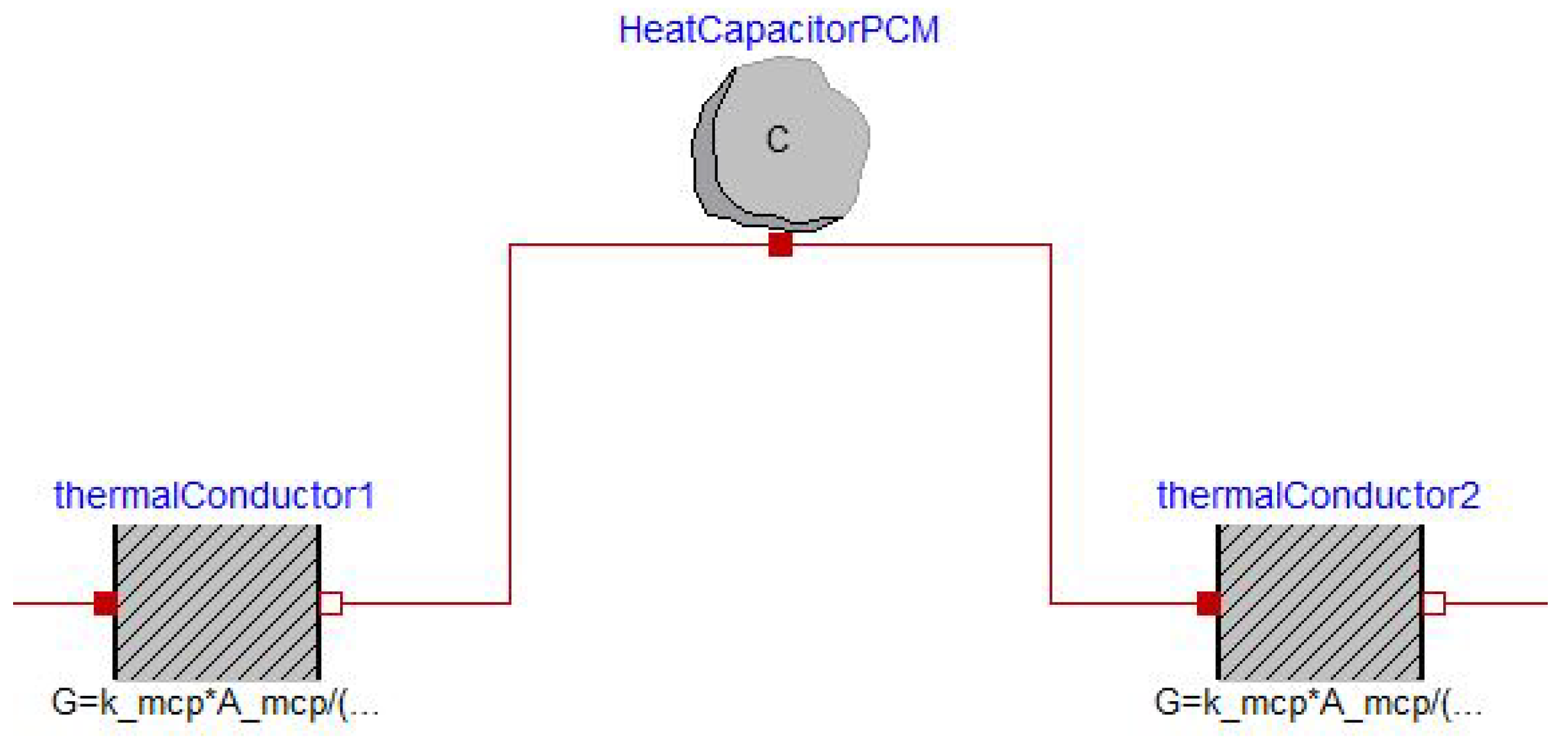 Applsci 10 01854 g008