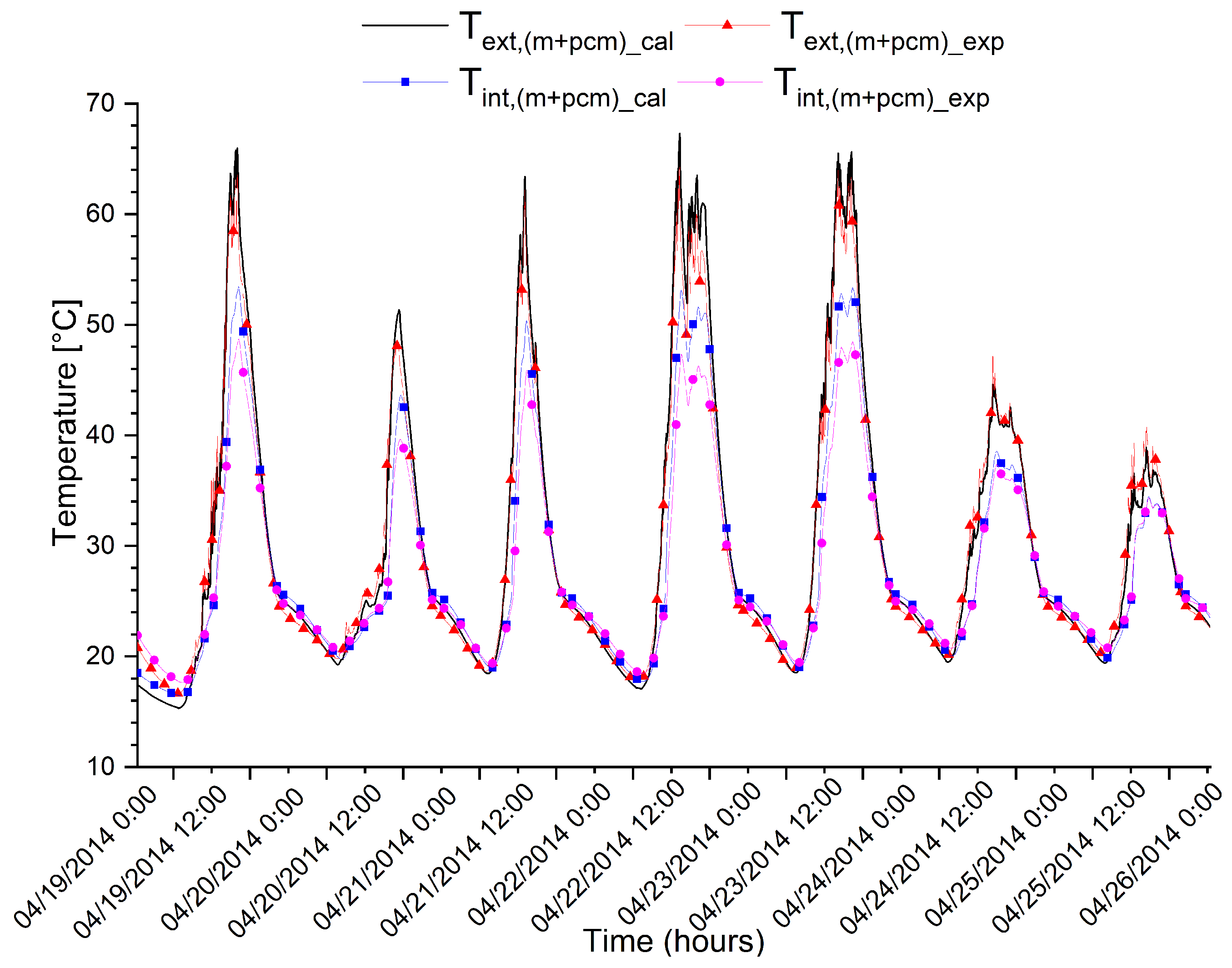 Applsci 10 01854 g011