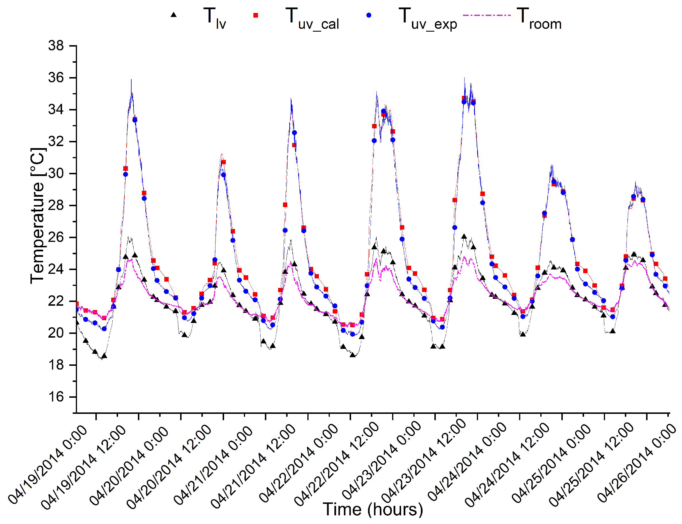 Applsci 10 01854 g012