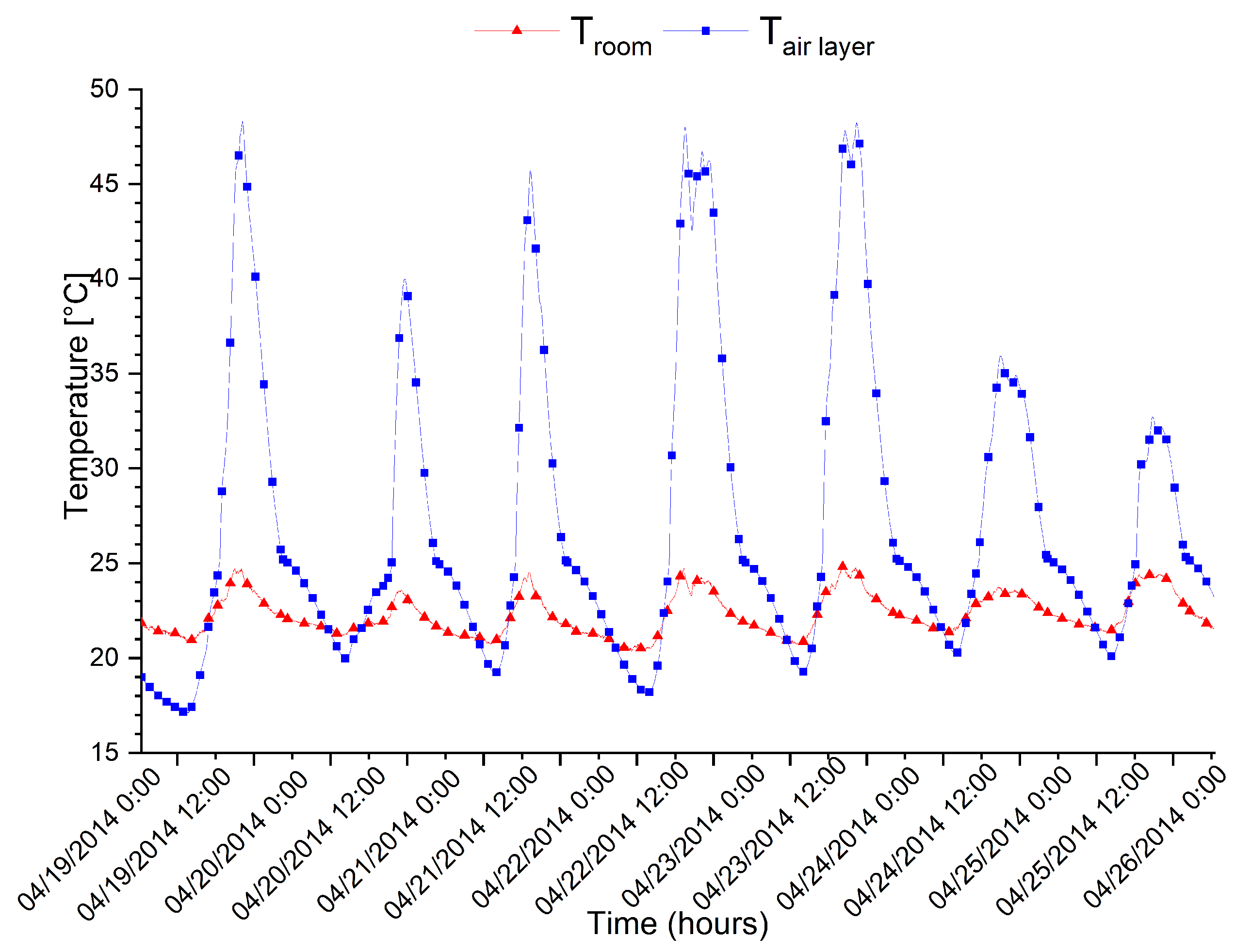 Applsci 10 01854 g013