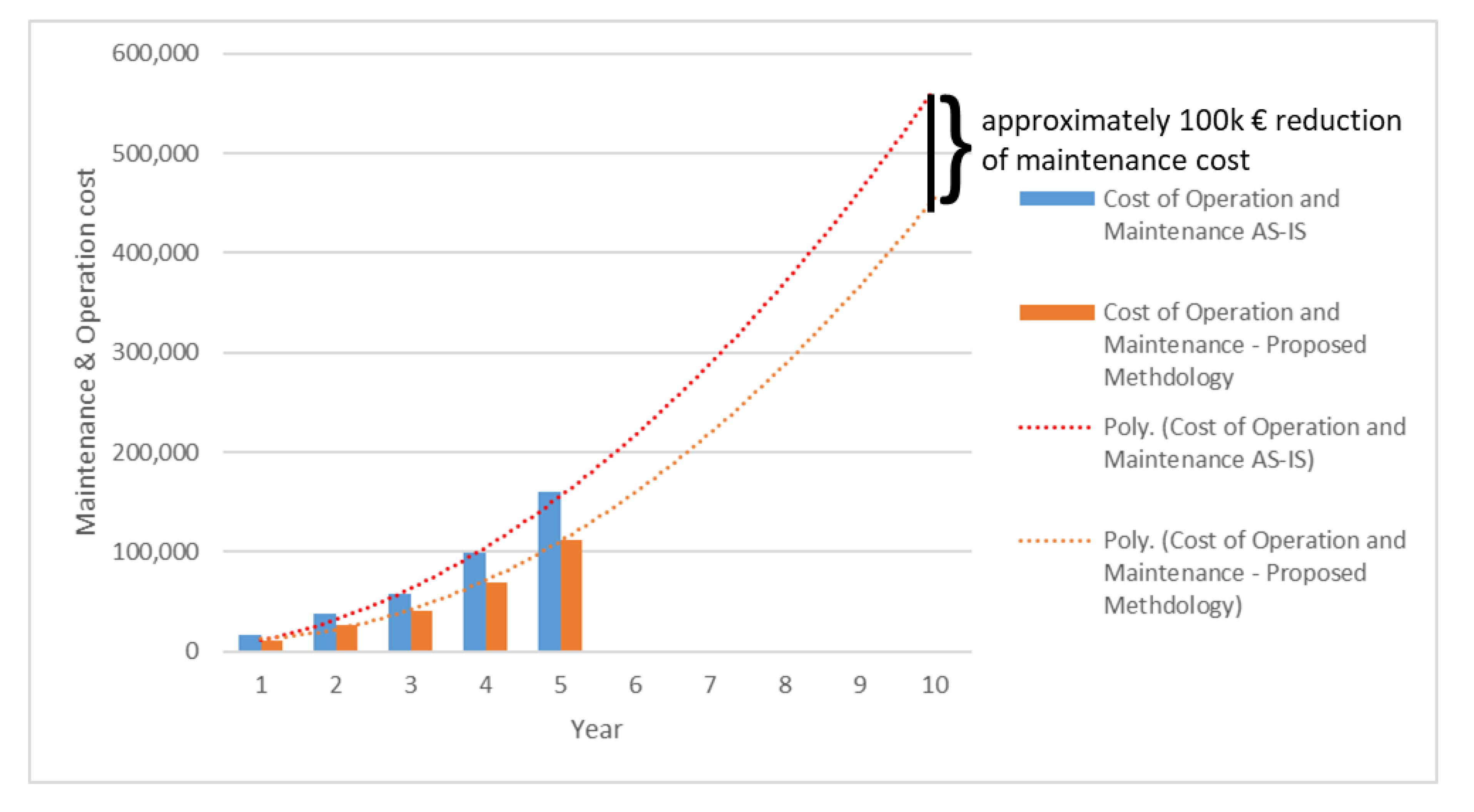 Applsci 10 01855 g008