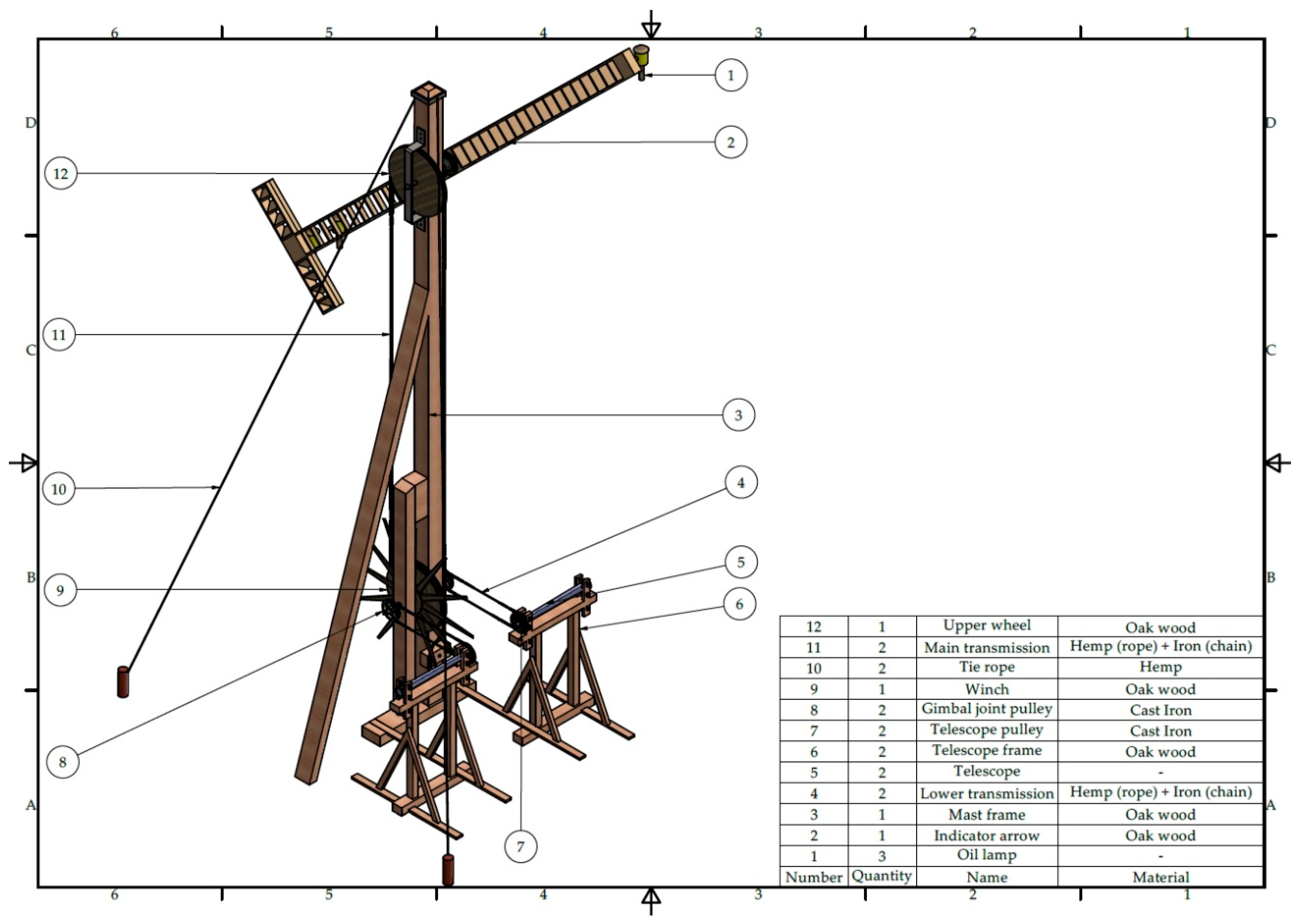 Applsci 10 01857 g005