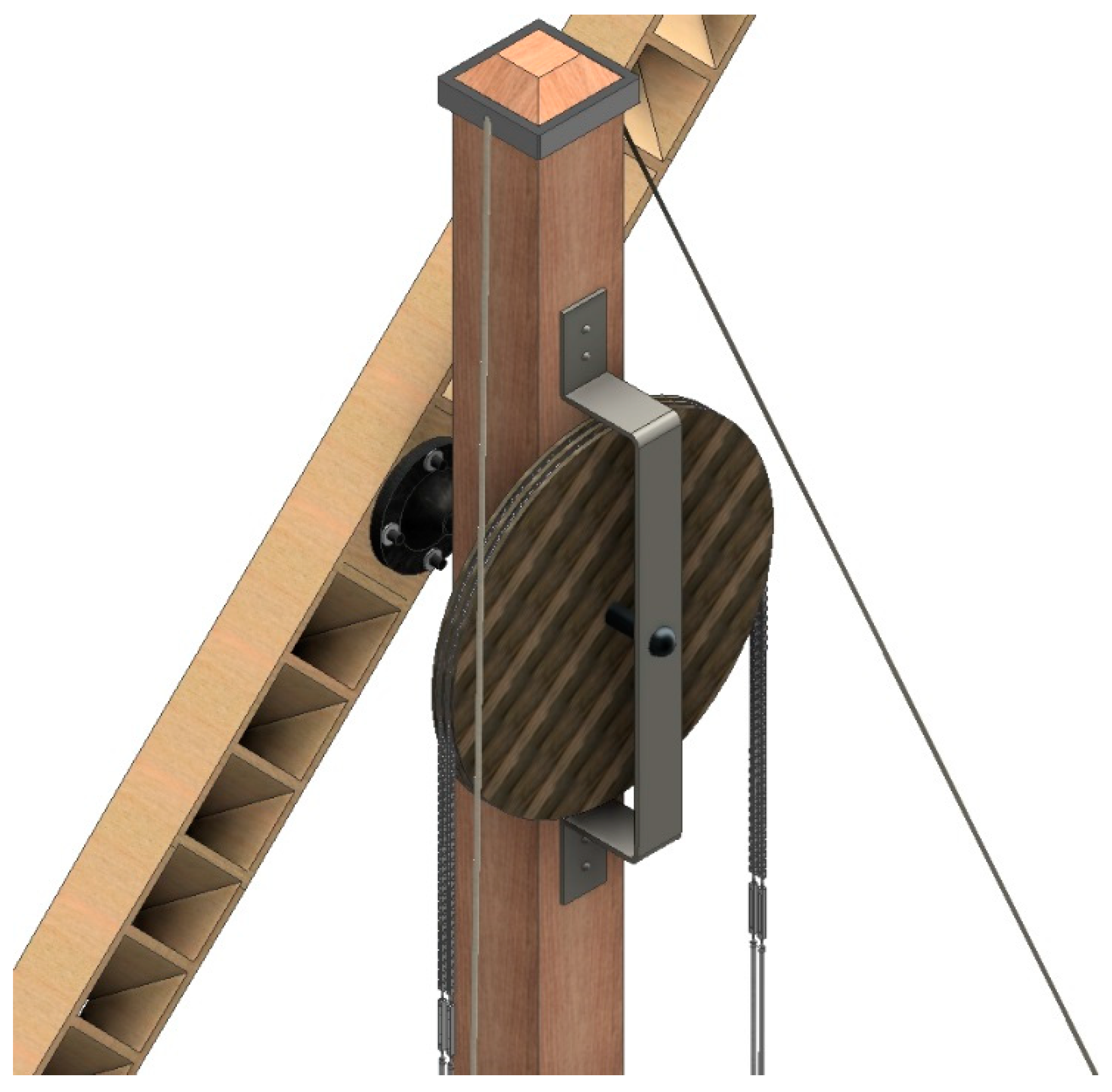 Applsci 10 01857 g008