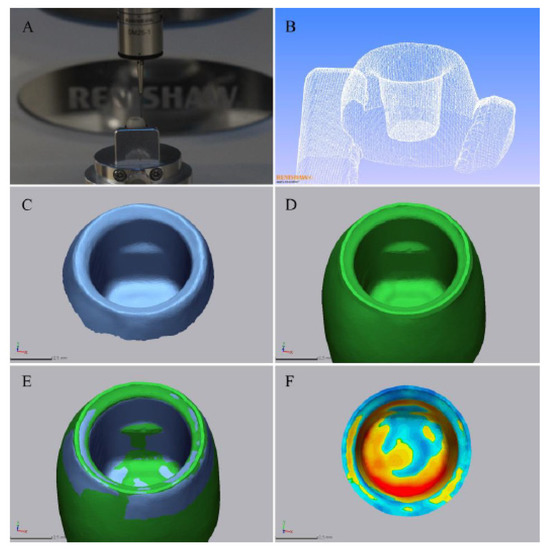 A two-in-one additive strategy for poly(3-hexylthiophene