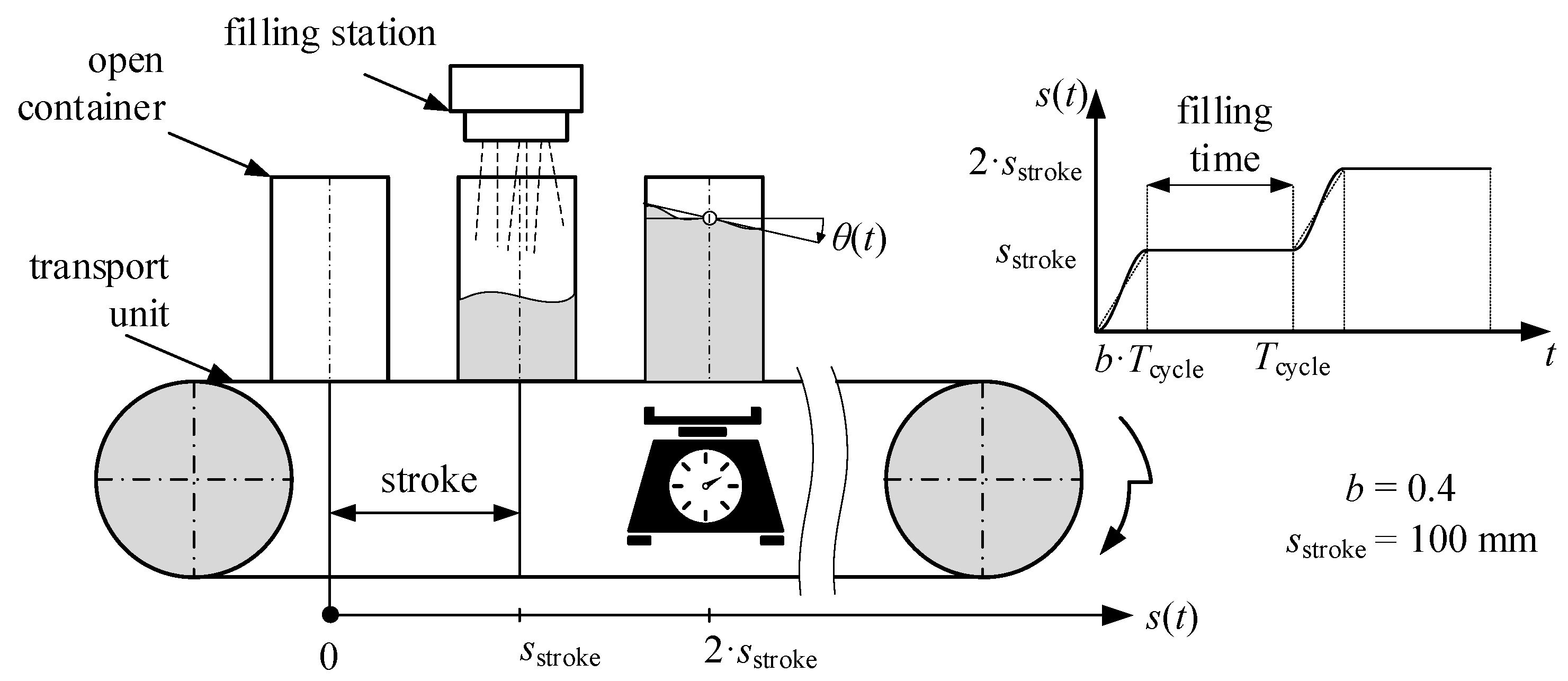 Applsci 10 01859 g001