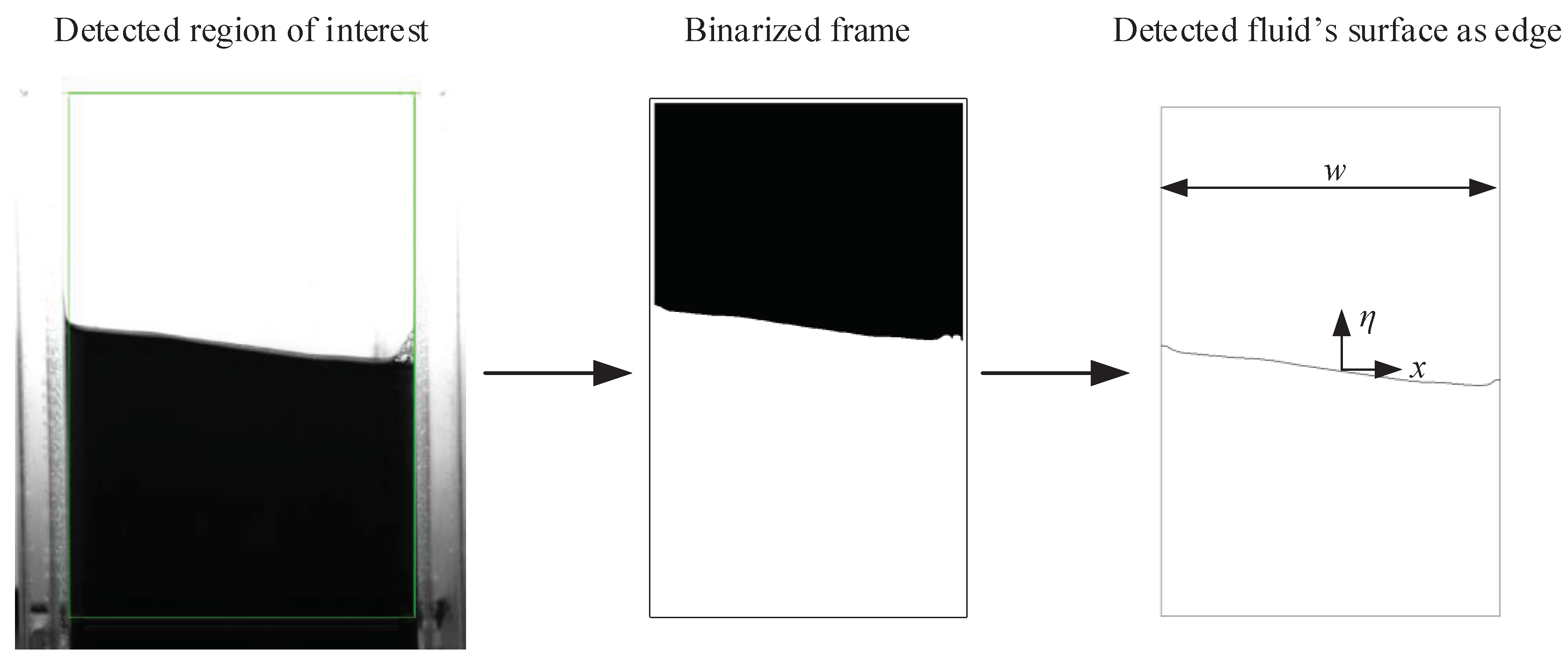 Applsci 10 01859 g003
