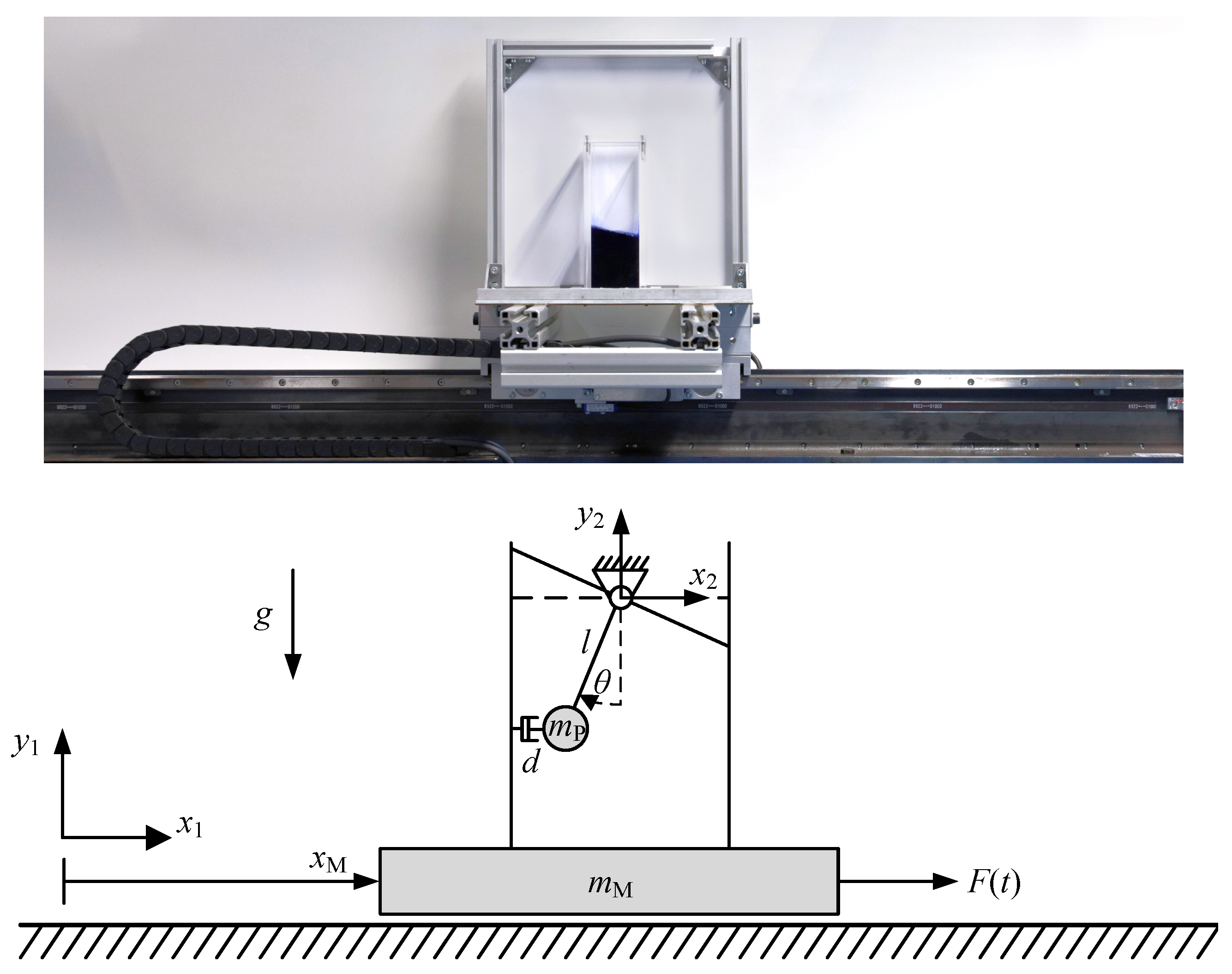 Applsci 10 01859 g005