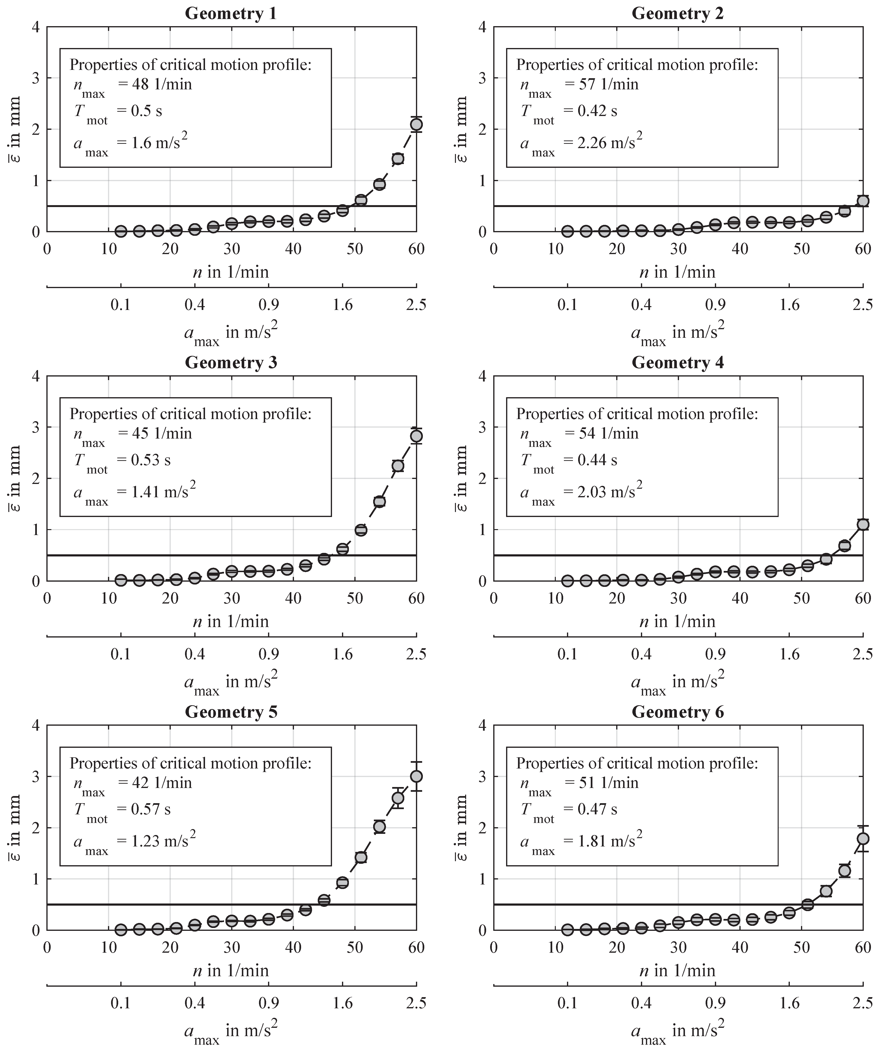 Applsci 10 01859 g007