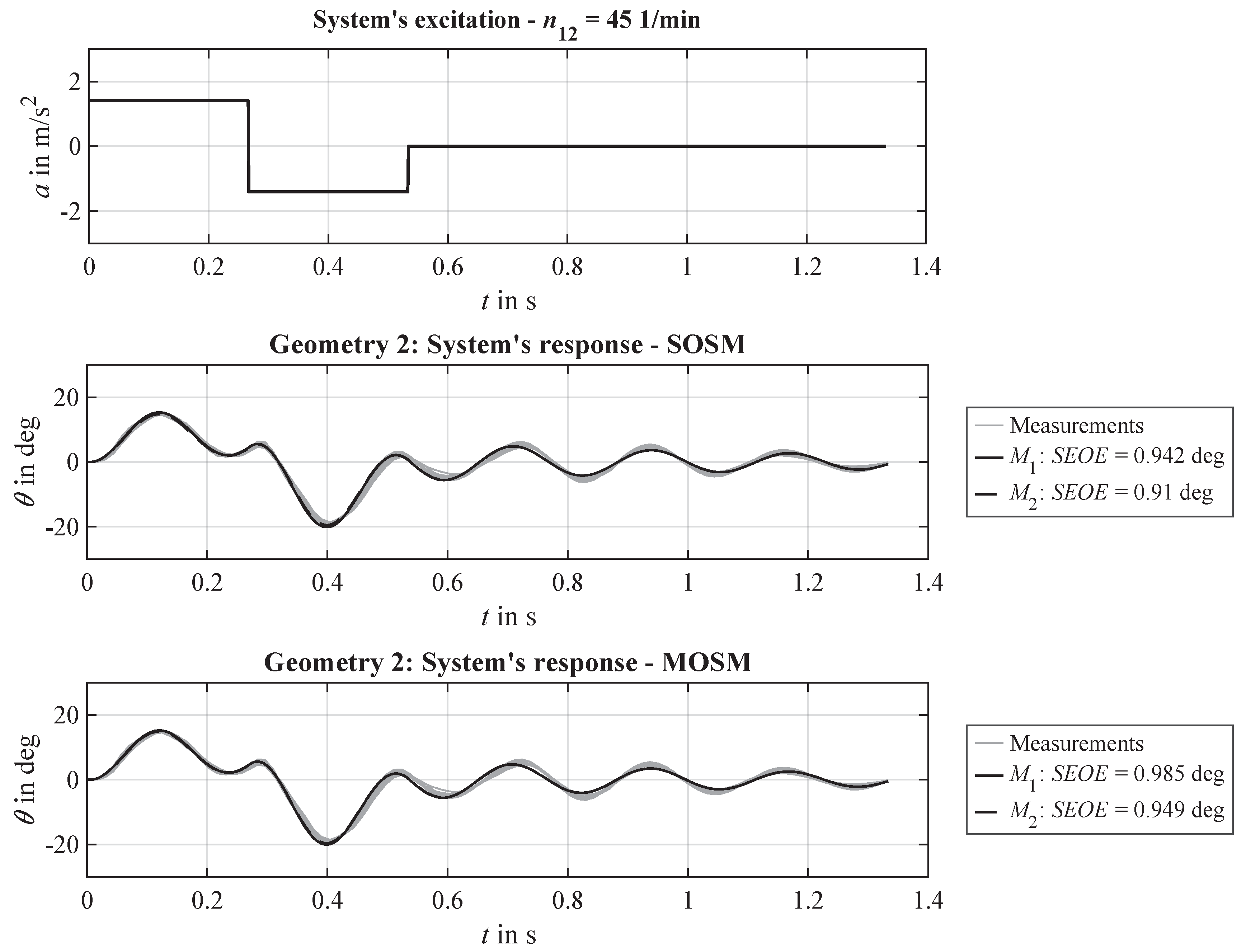 Applsci 10 01859 g008