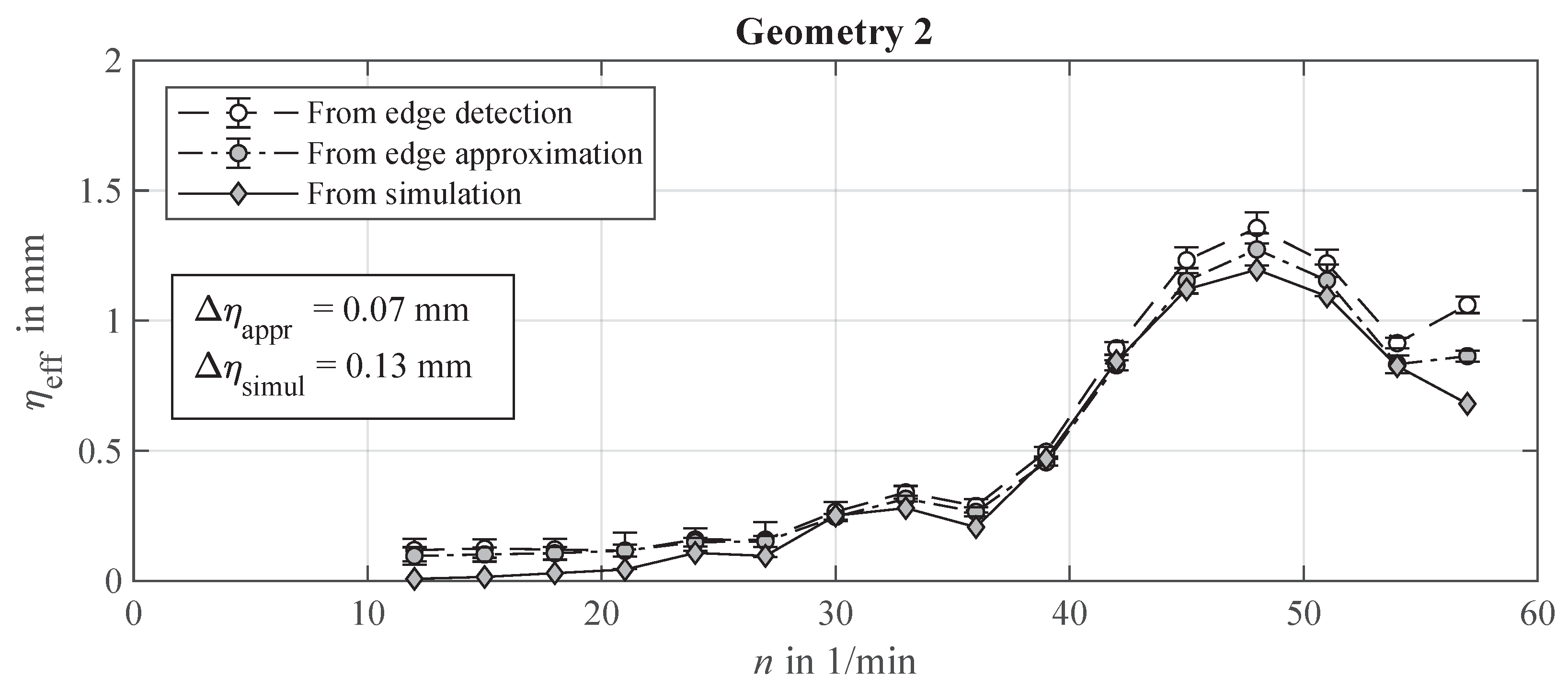 Applsci 10 01859 g012